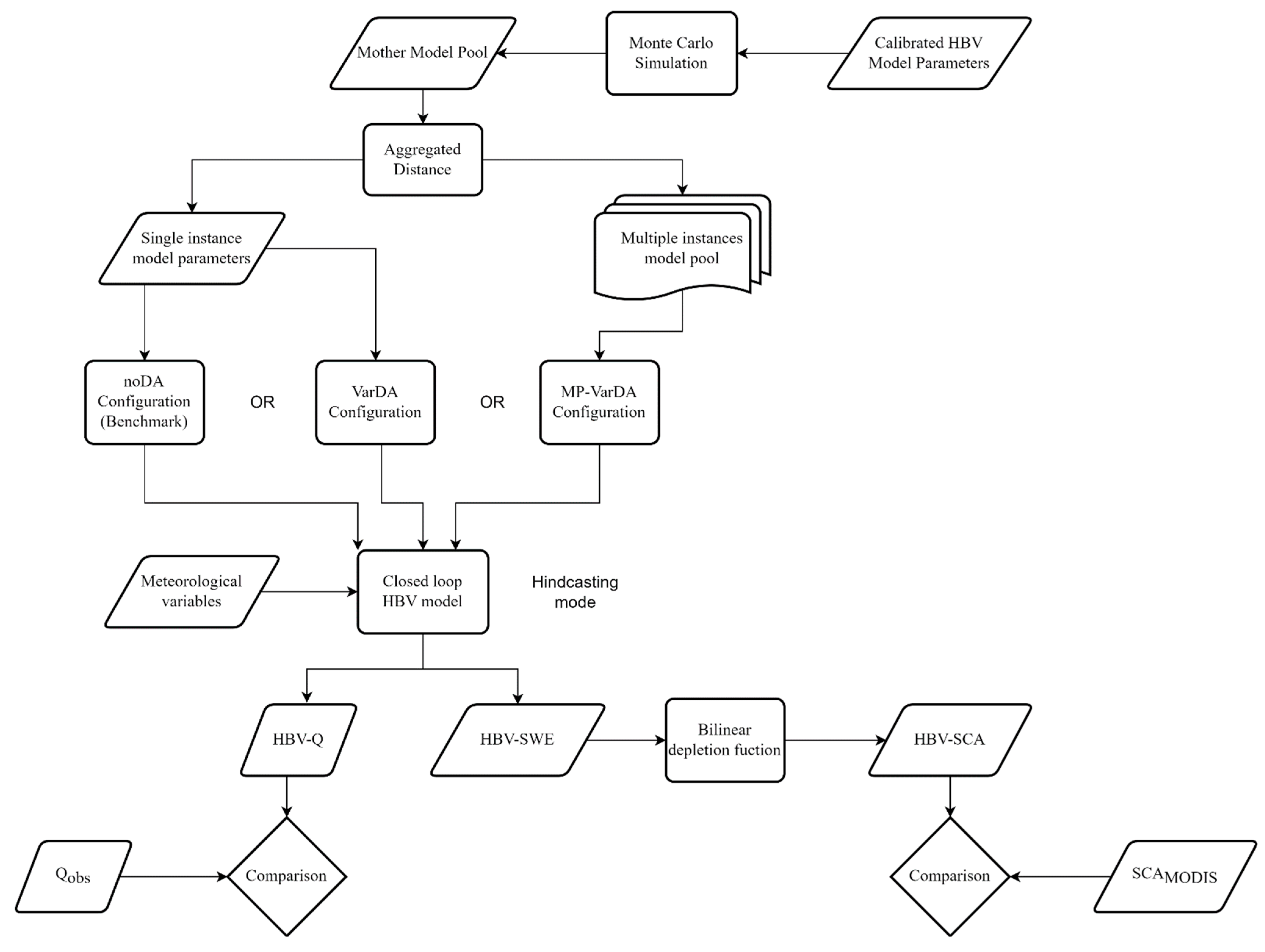 Geosciences 13 00089 g001
