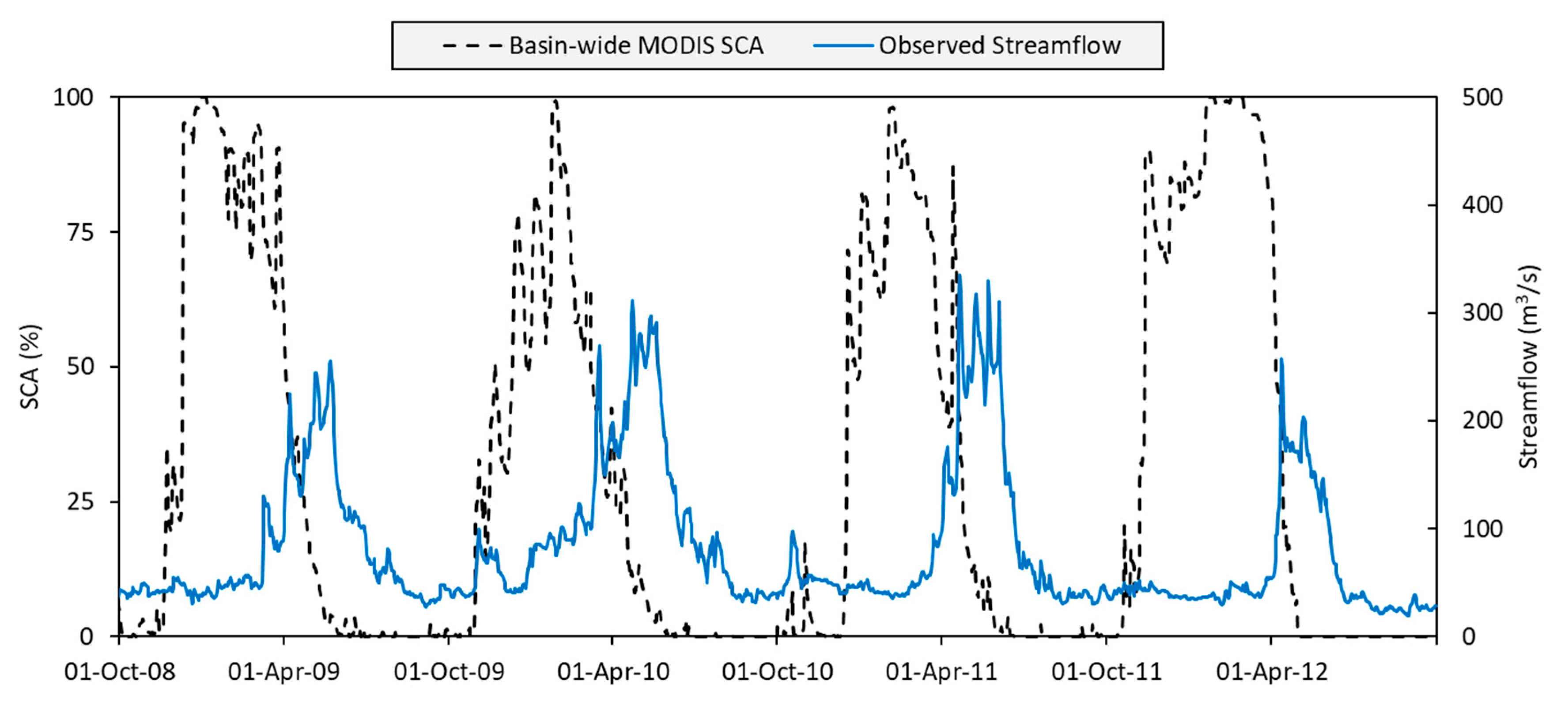 Geosciences 13 00089 g004