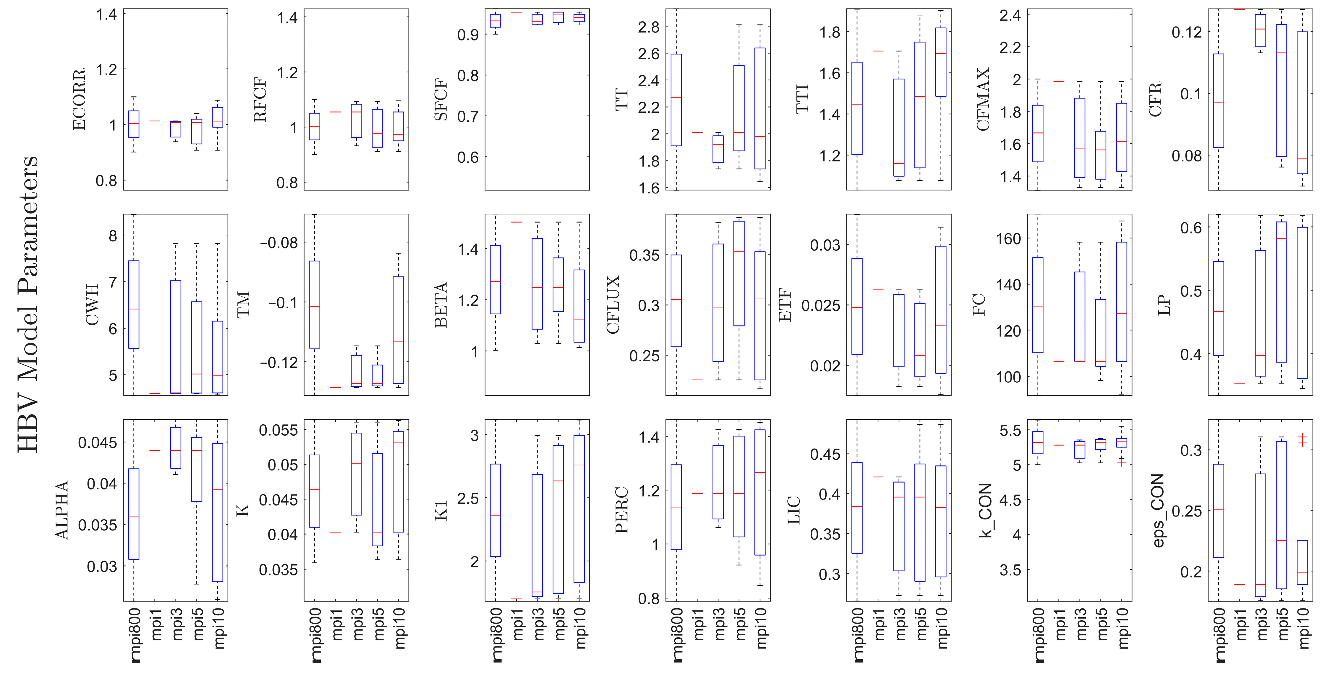 Geosciences 13 00089 g005