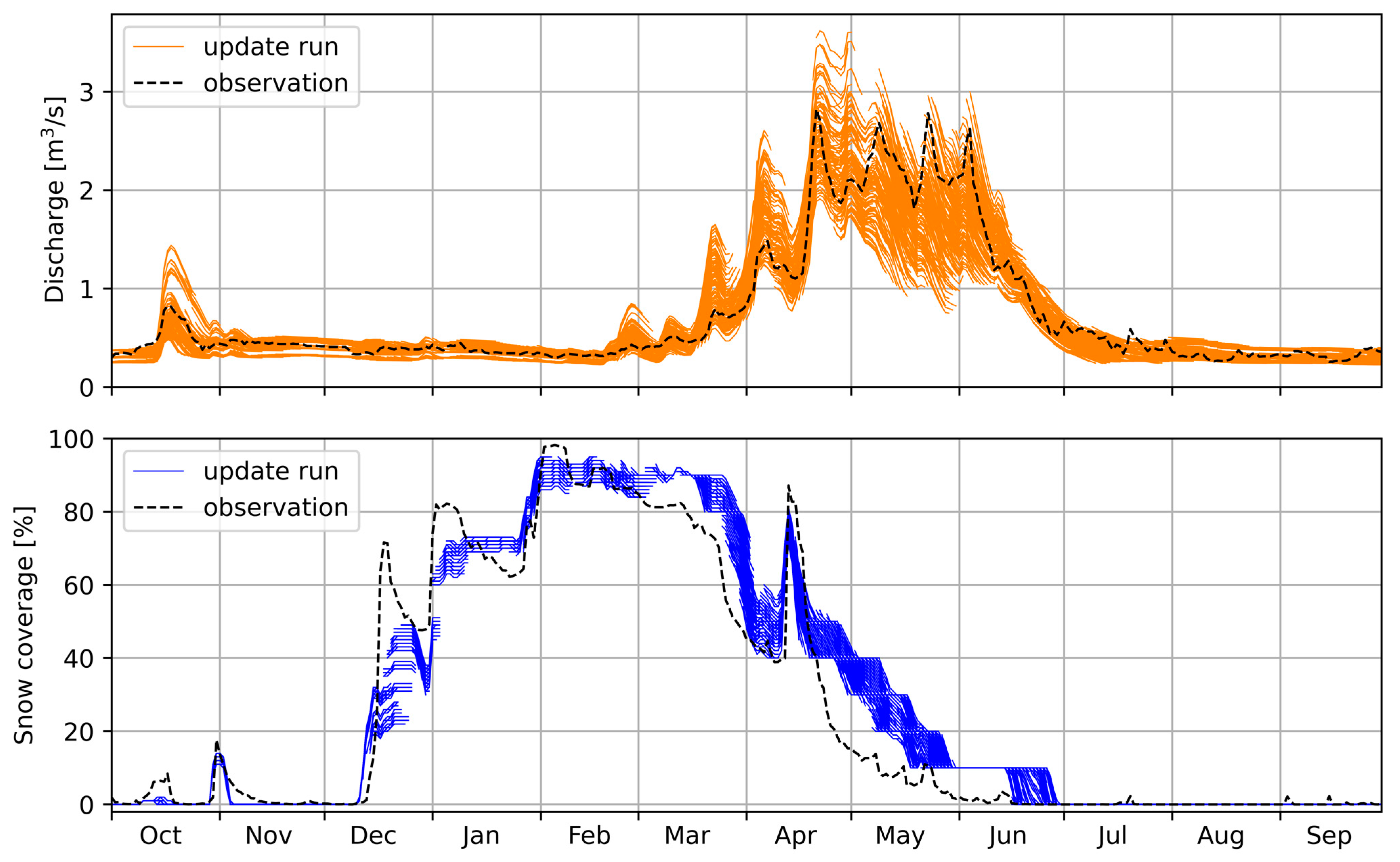 Geosciences 13 00089 g006