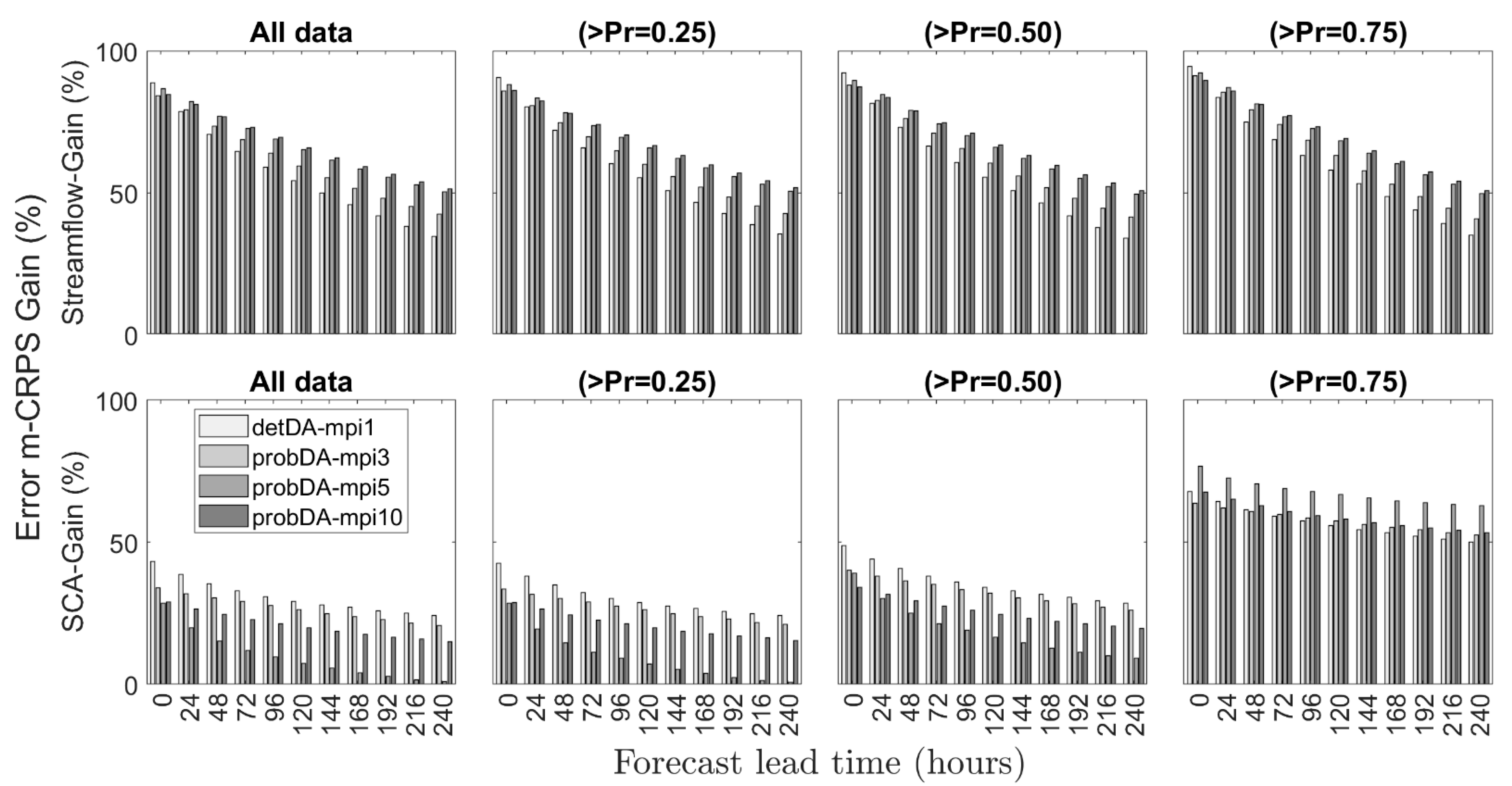 Geosciences 13 00089 g009