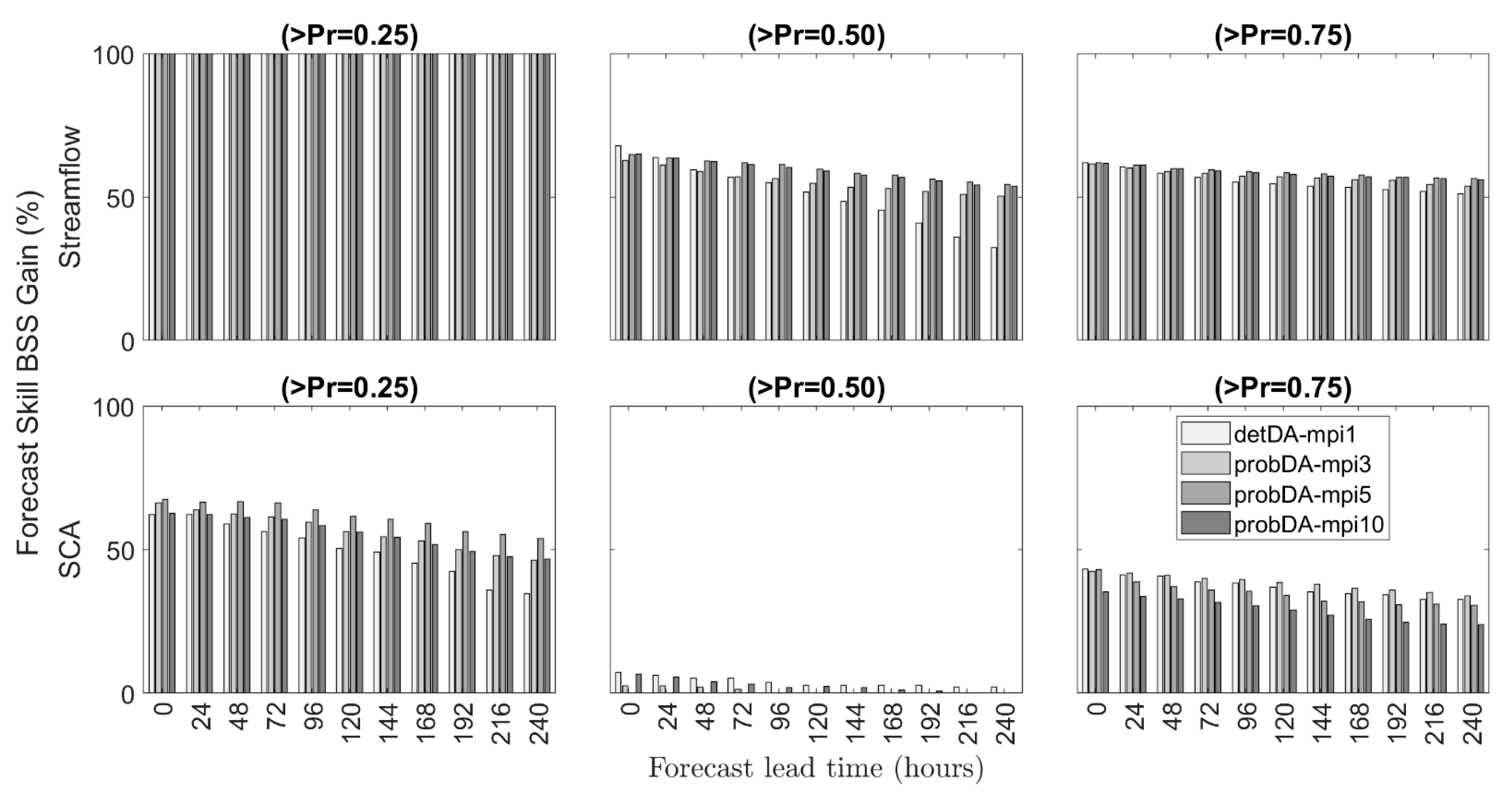 Geosciences 13 00089 g010