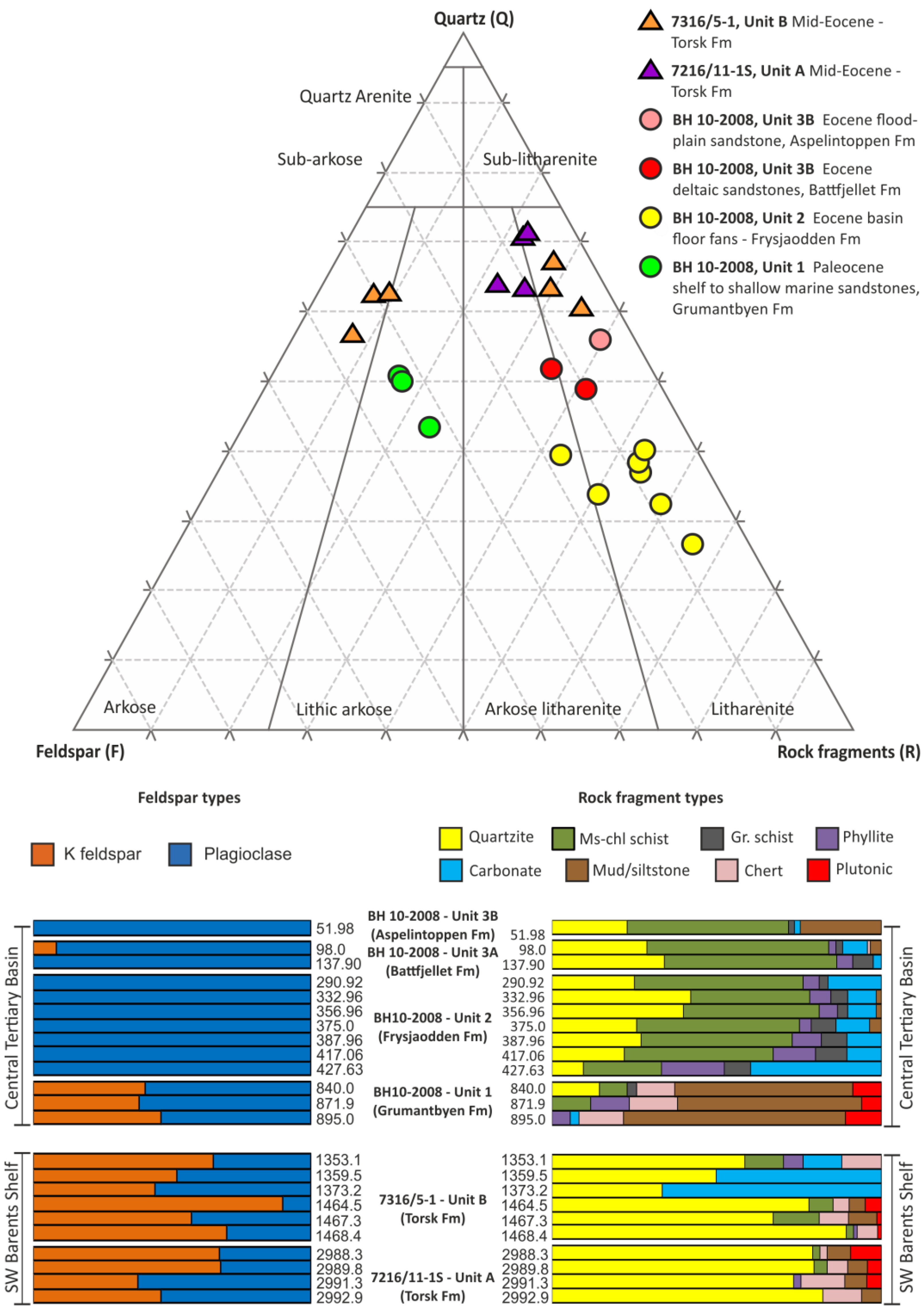 Geosciences 13 00091 g003