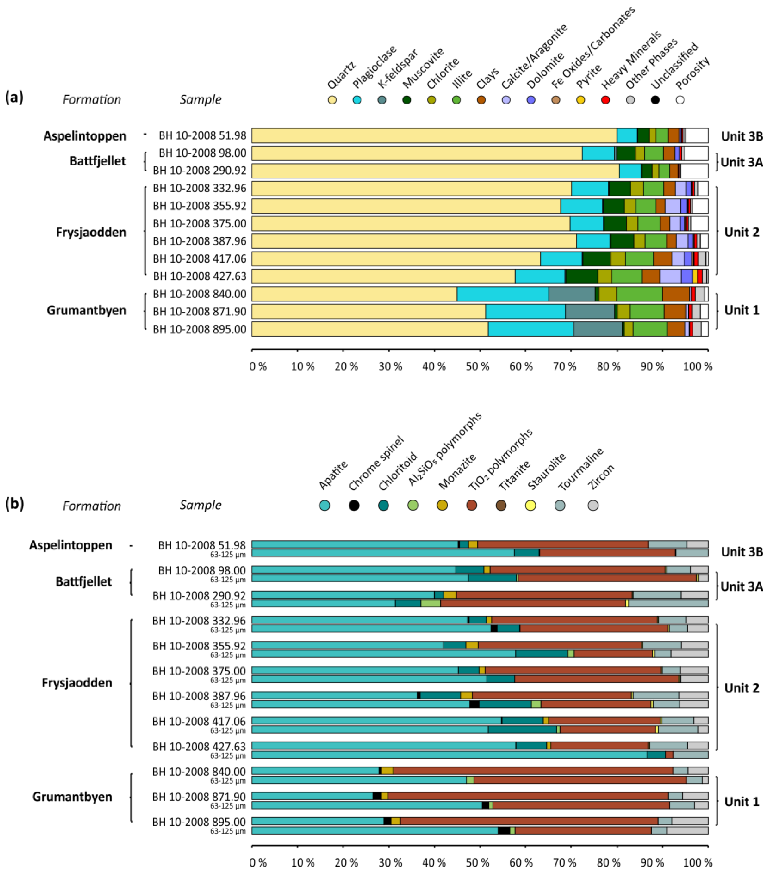 Geosciences 13 00091 g006