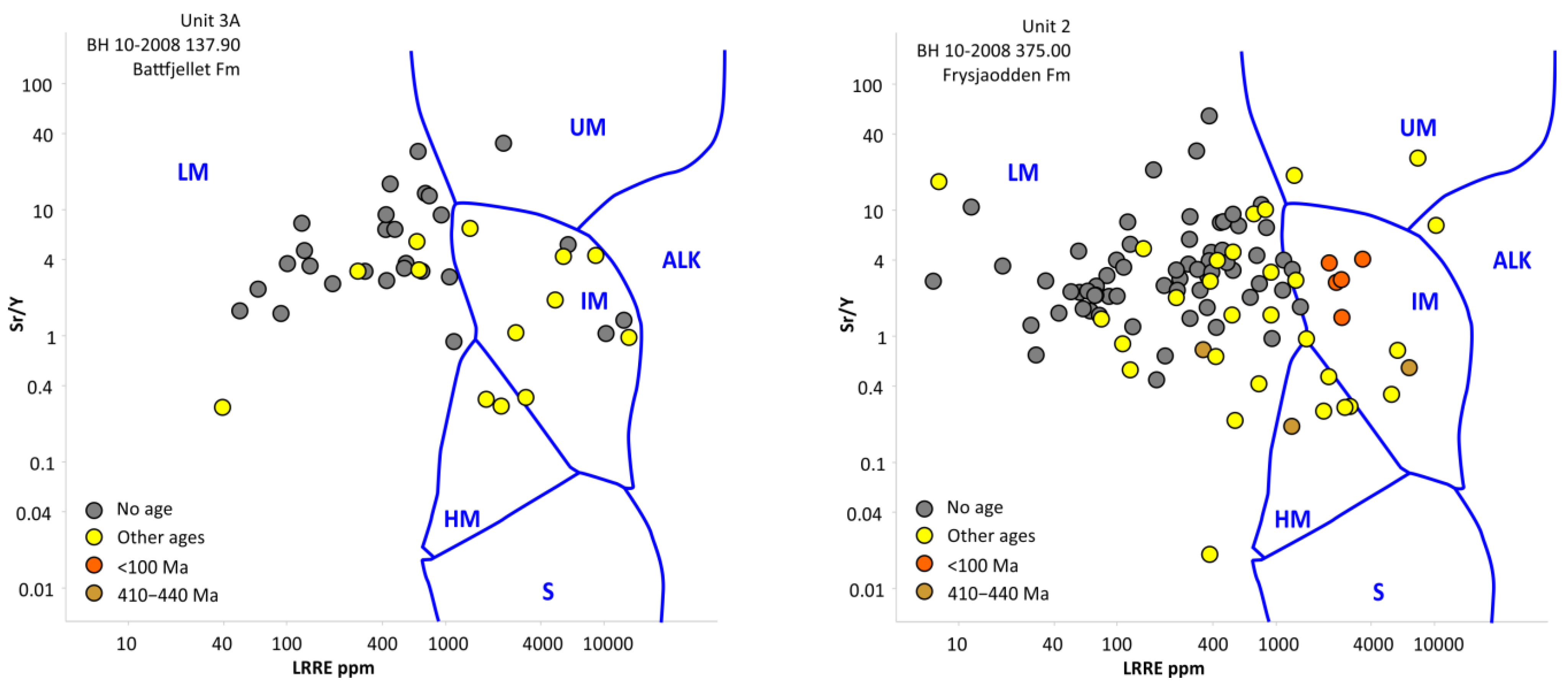 Geosciences 13 00091 g010
