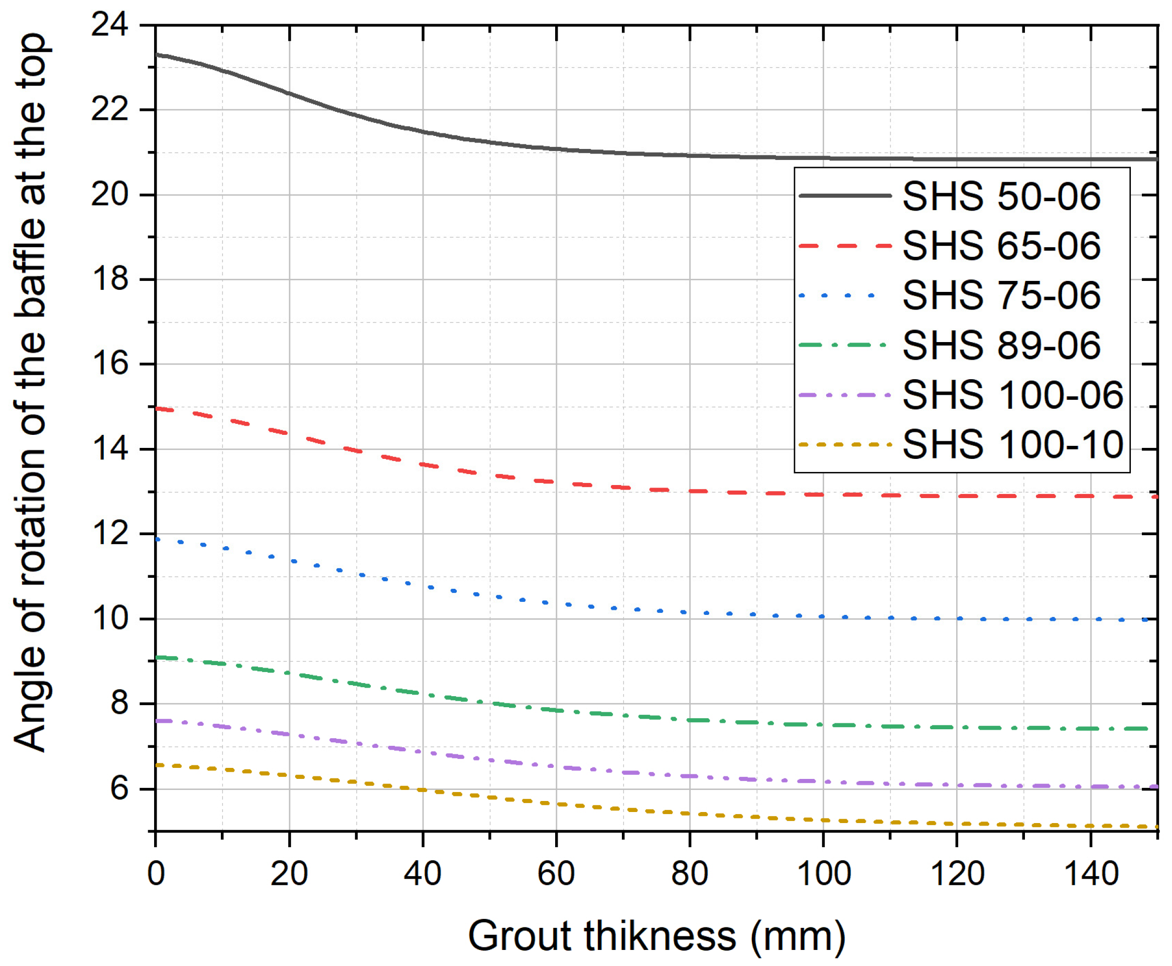 Geosciences 13 00093 g004