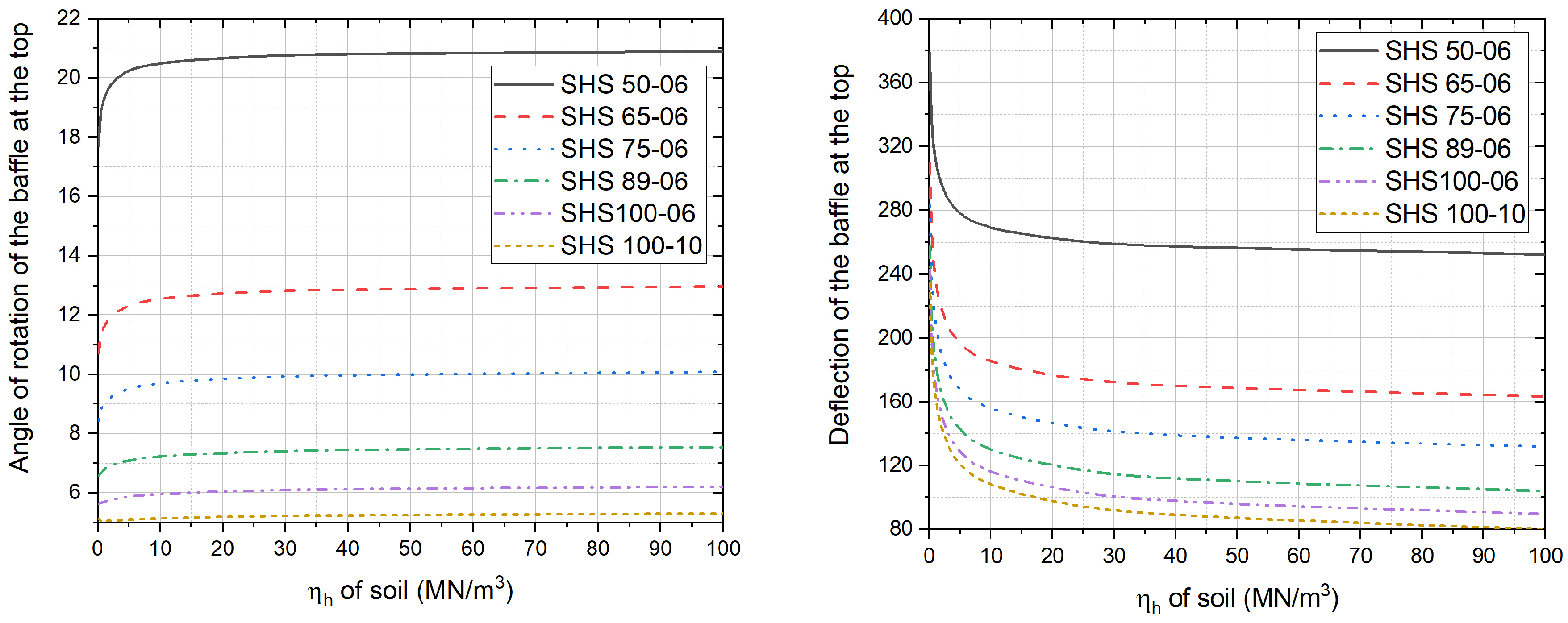 Geosciences 13 00093 g005