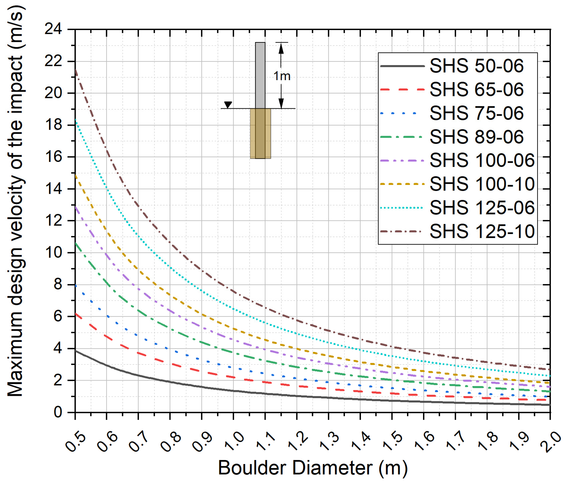 Geosciences 13 00093 g006