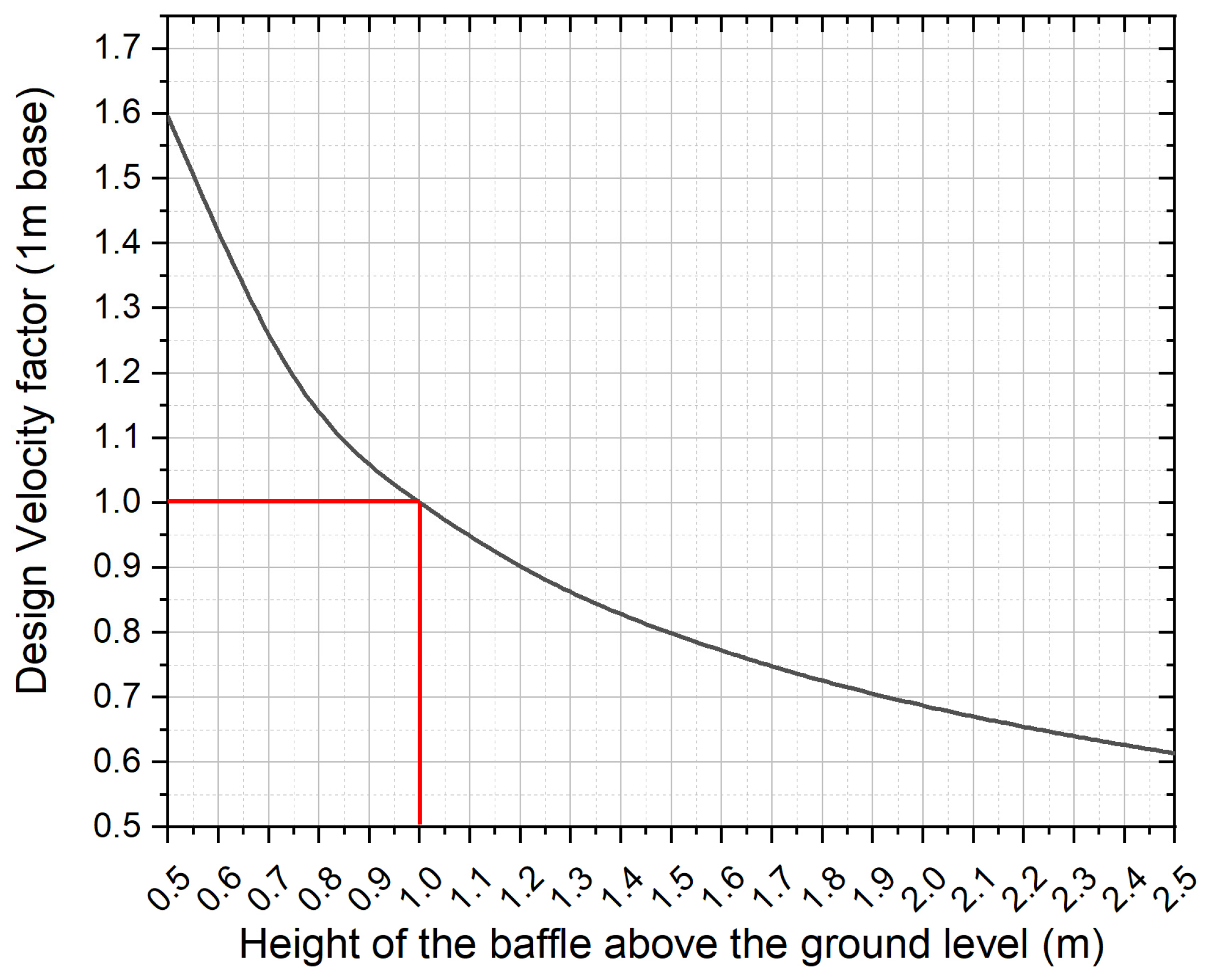 Geosciences 13 00093 g007