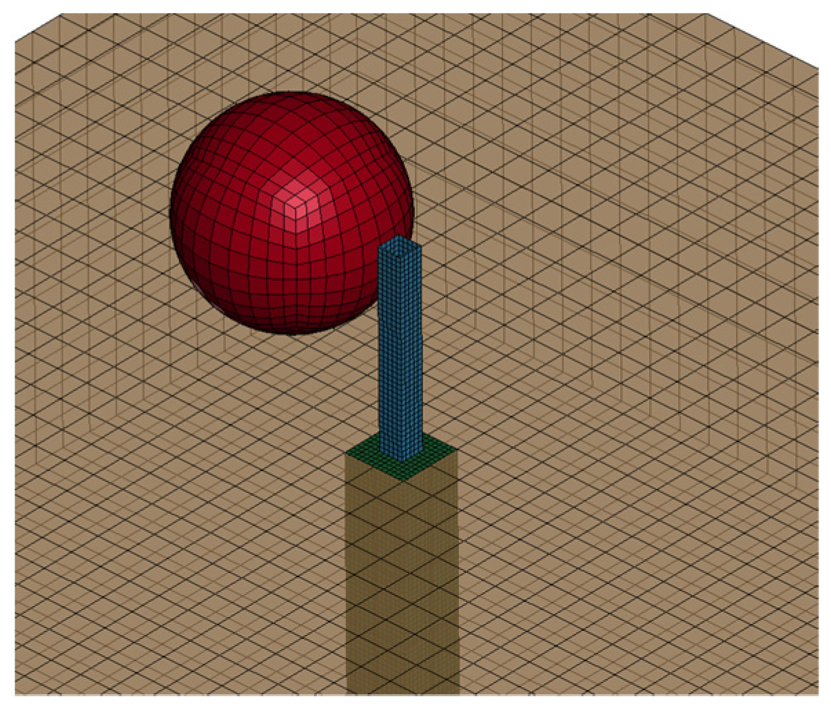 Geosciences 13 00093 g009