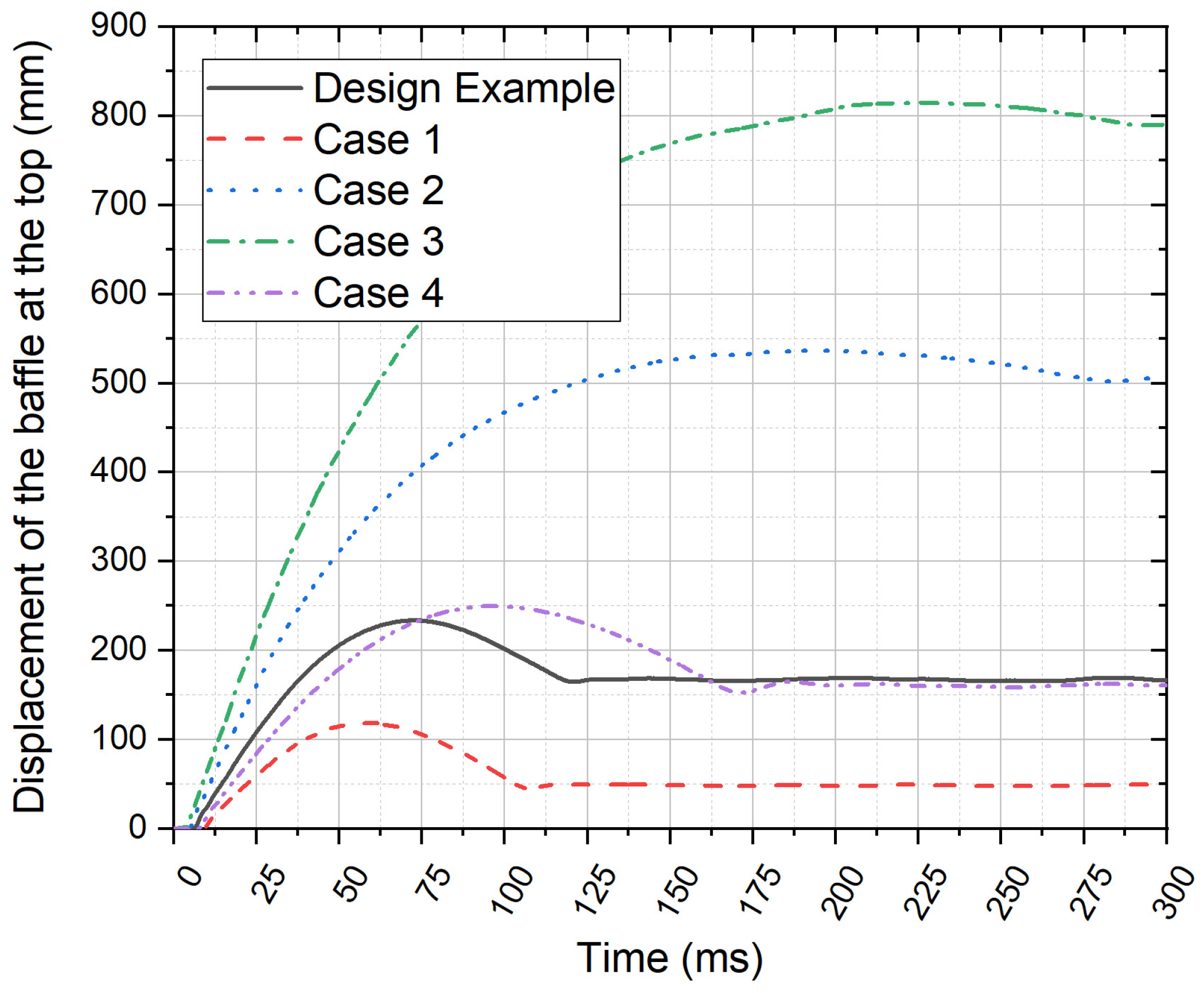 Geosciences 13 00093 g015