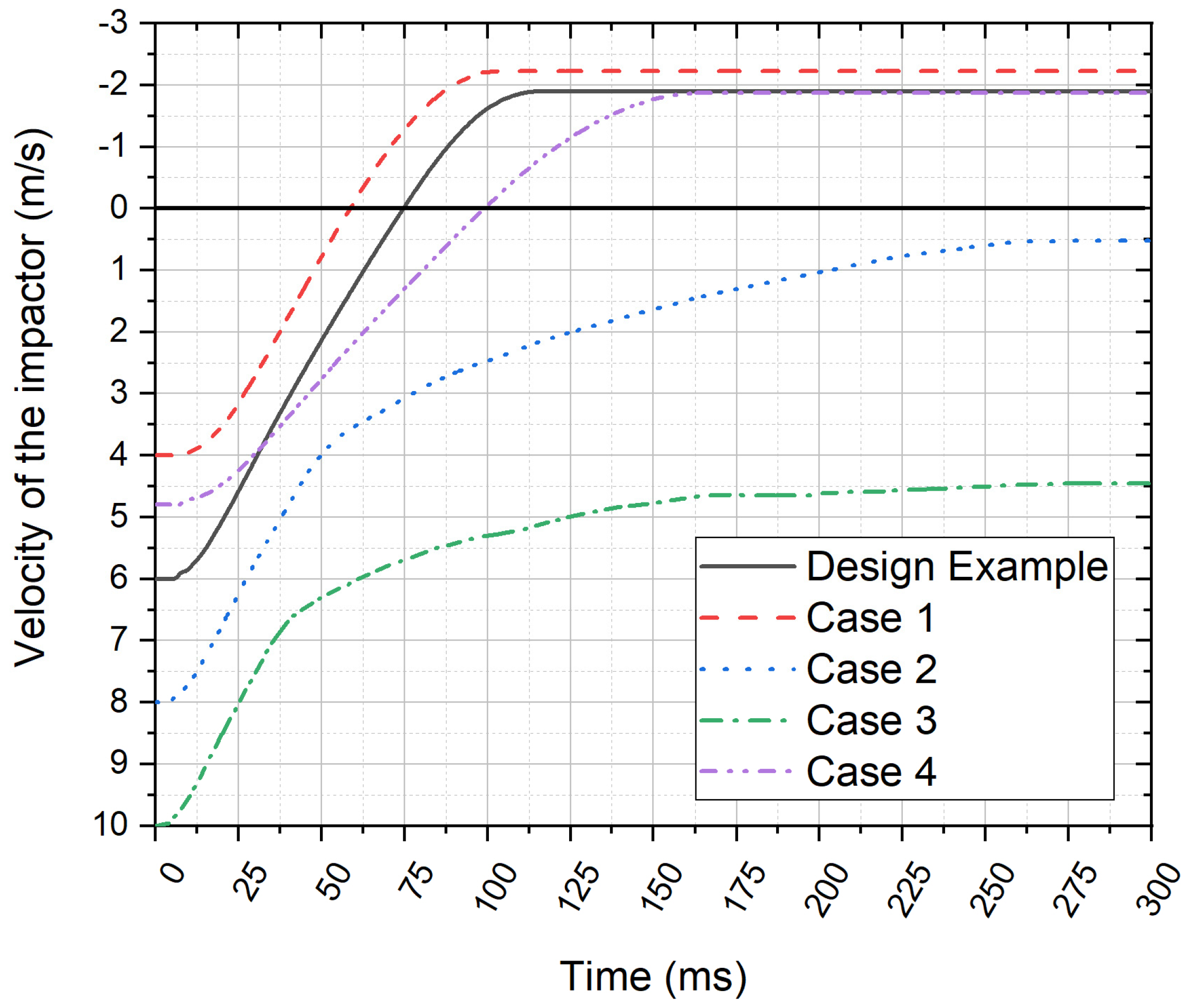 Geosciences 13 00093 g016