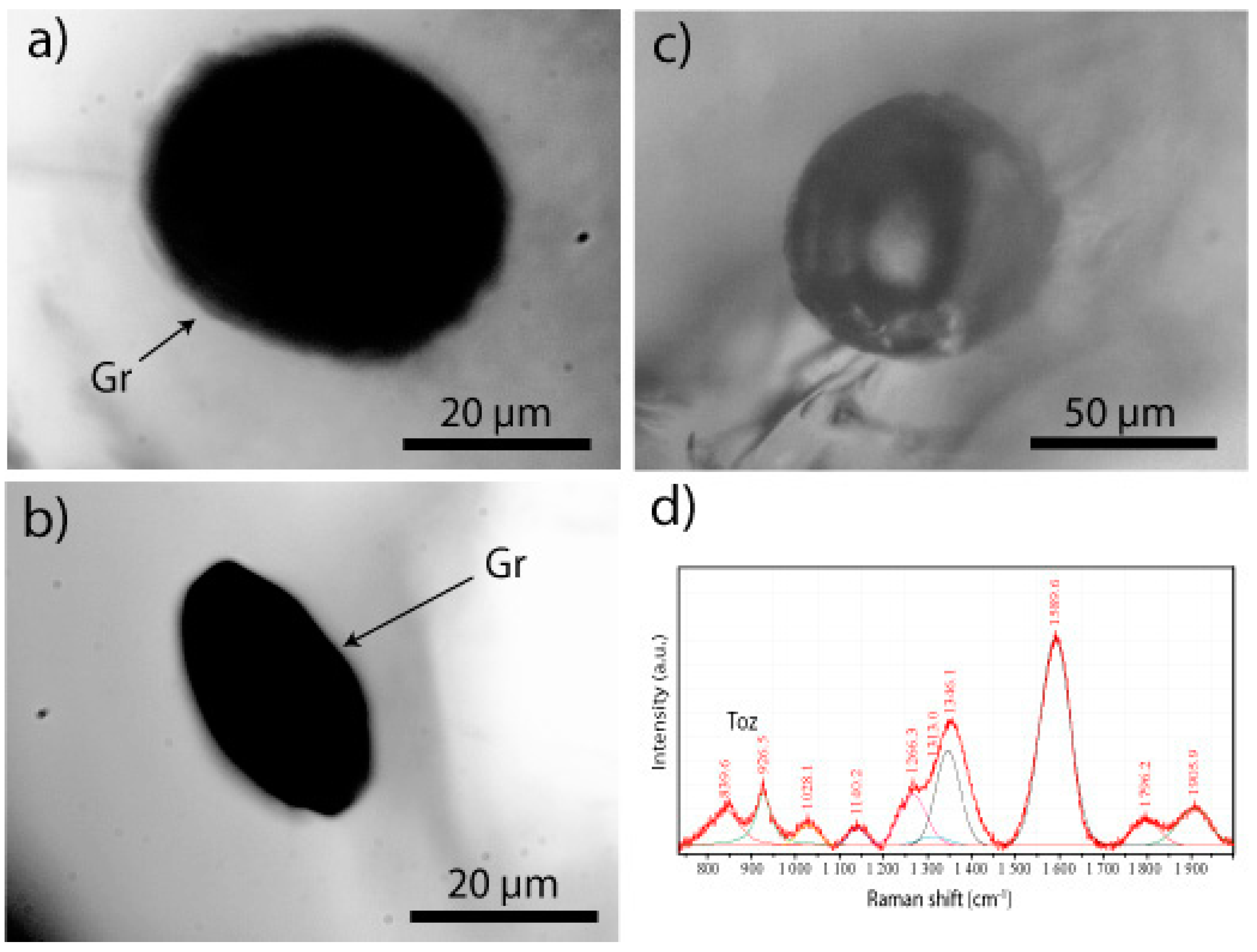 Geosciences 13 00094 g002