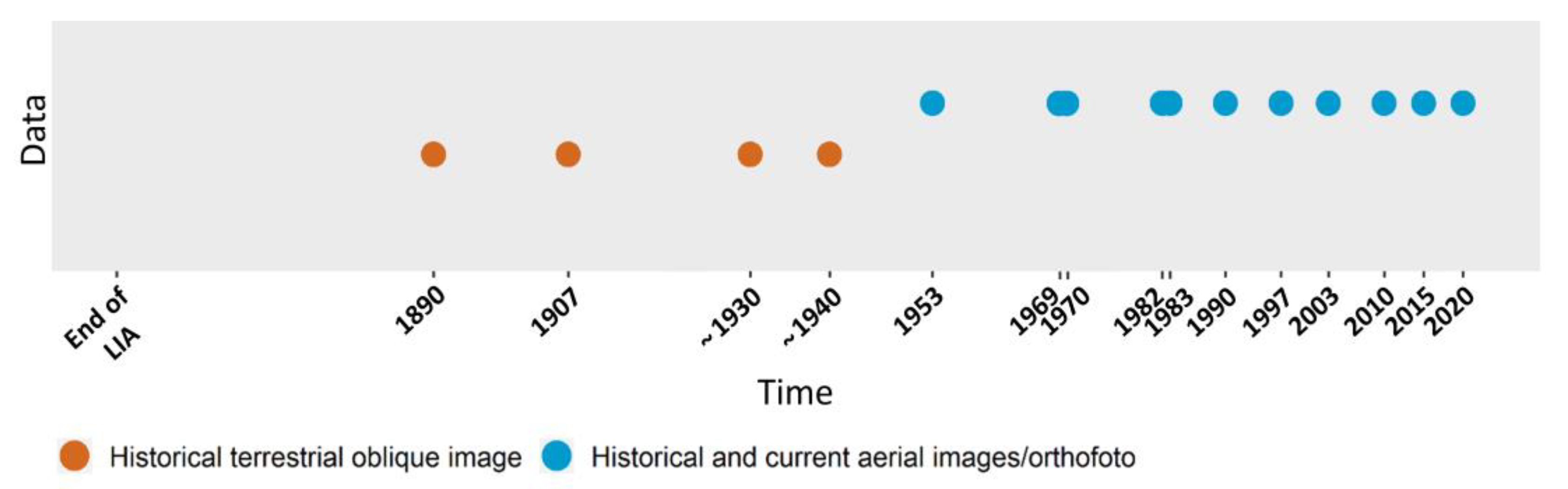 Geosciences 13 00095 g002 Geosciences 13 00095 g002