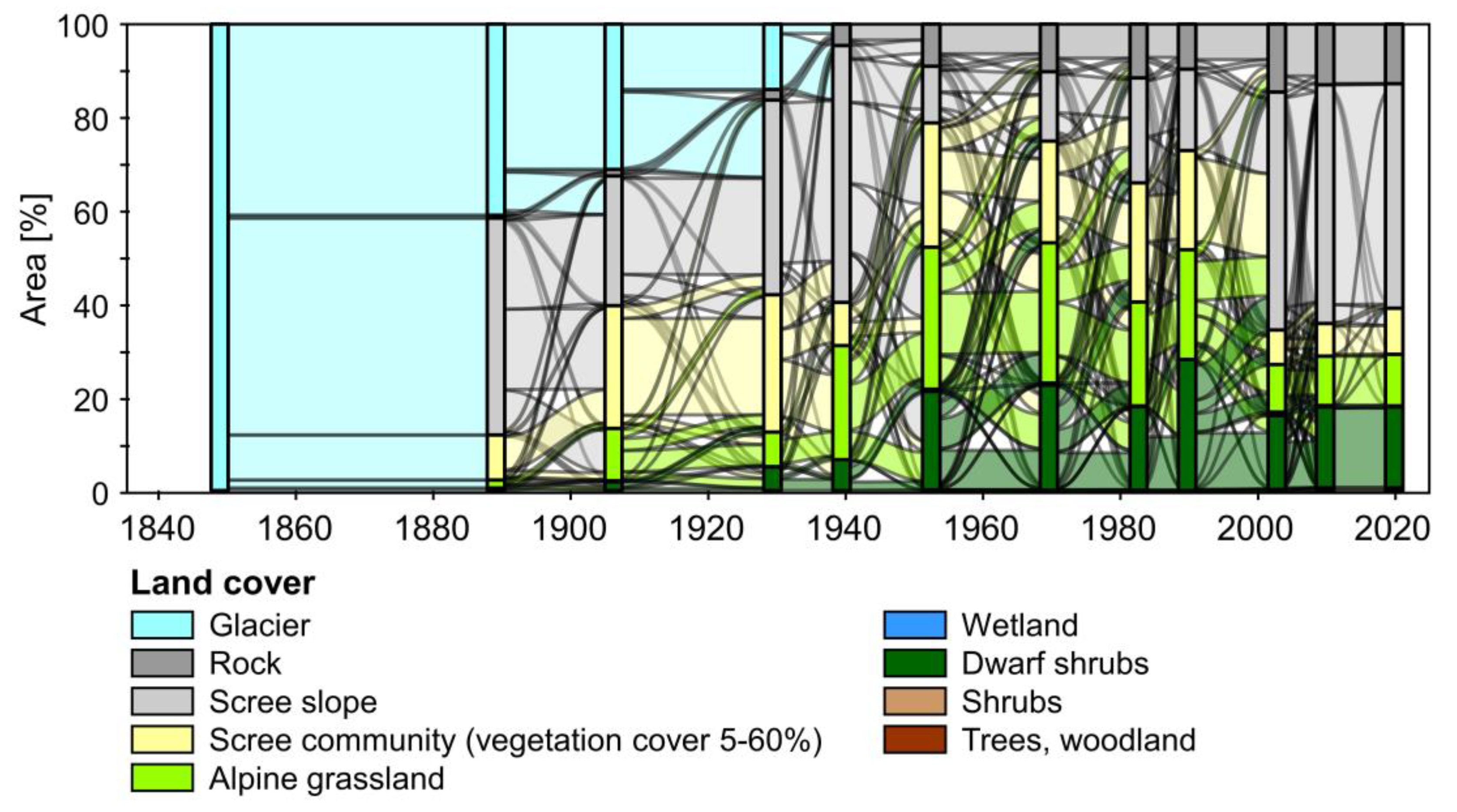 Geosciences 13 00095 g008 Geosciences 13 00095 g008