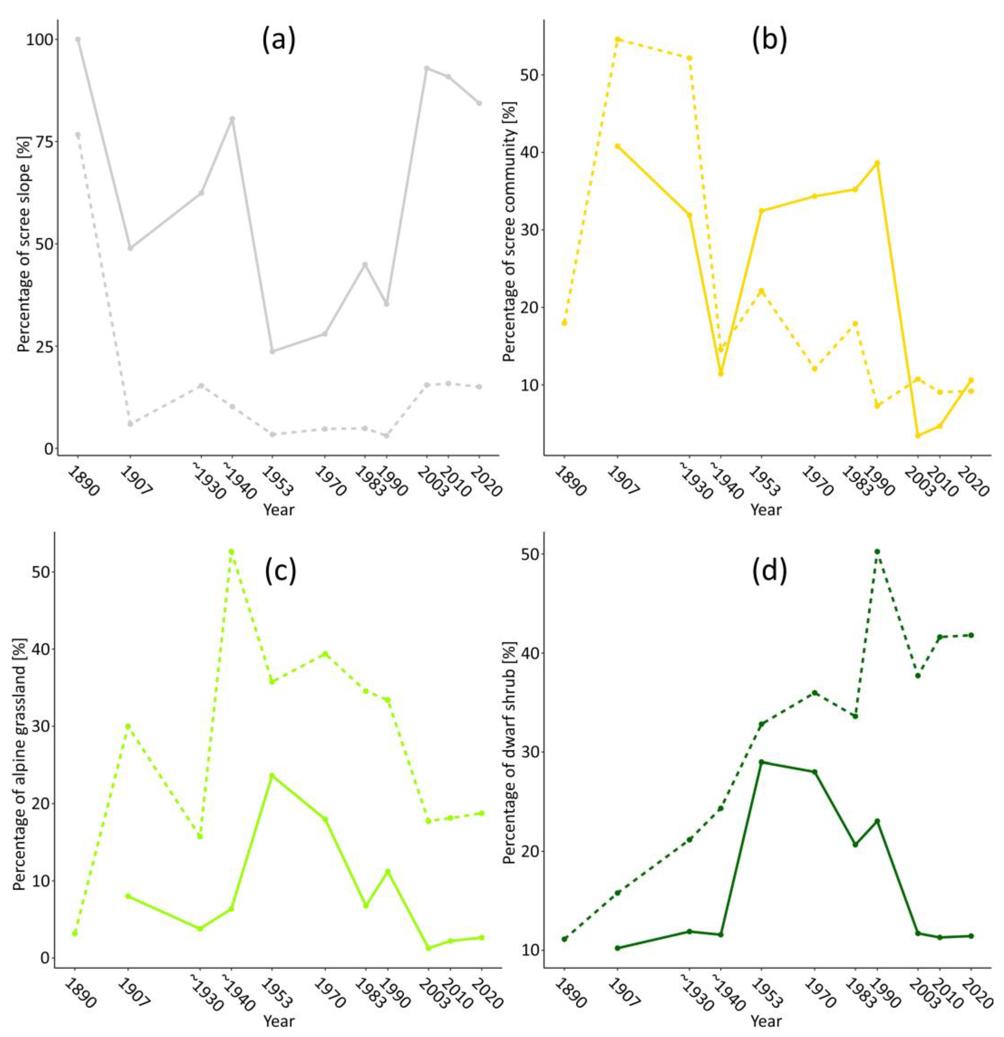 Geosciences 13 00095 g009 Geosciences 13 00095 g009