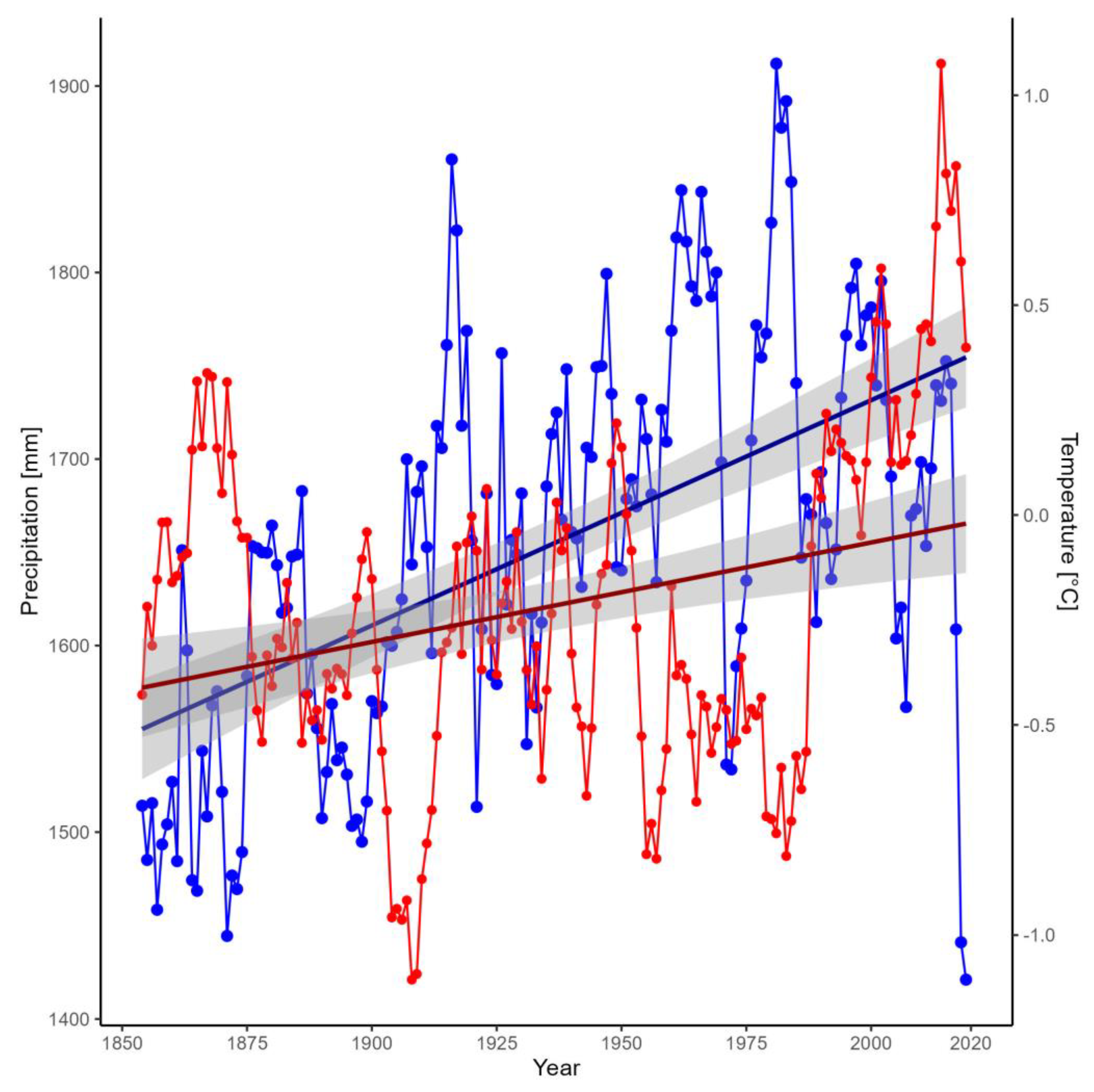 Geosciences 13 00095 g010 Geosciences 13 00095 g010
