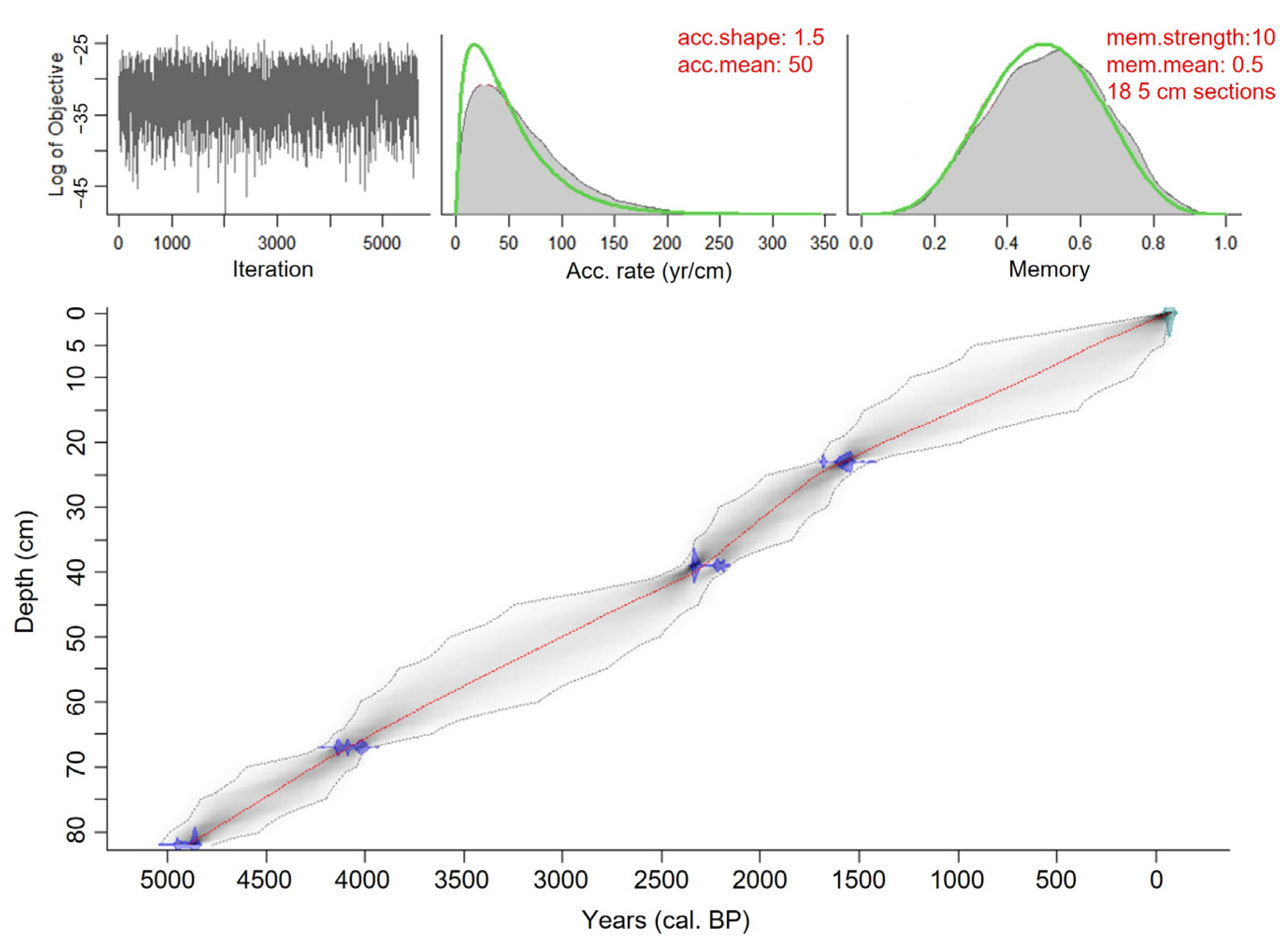 Geosciences 13 00097 g002 Geosciences 13 00097 g002