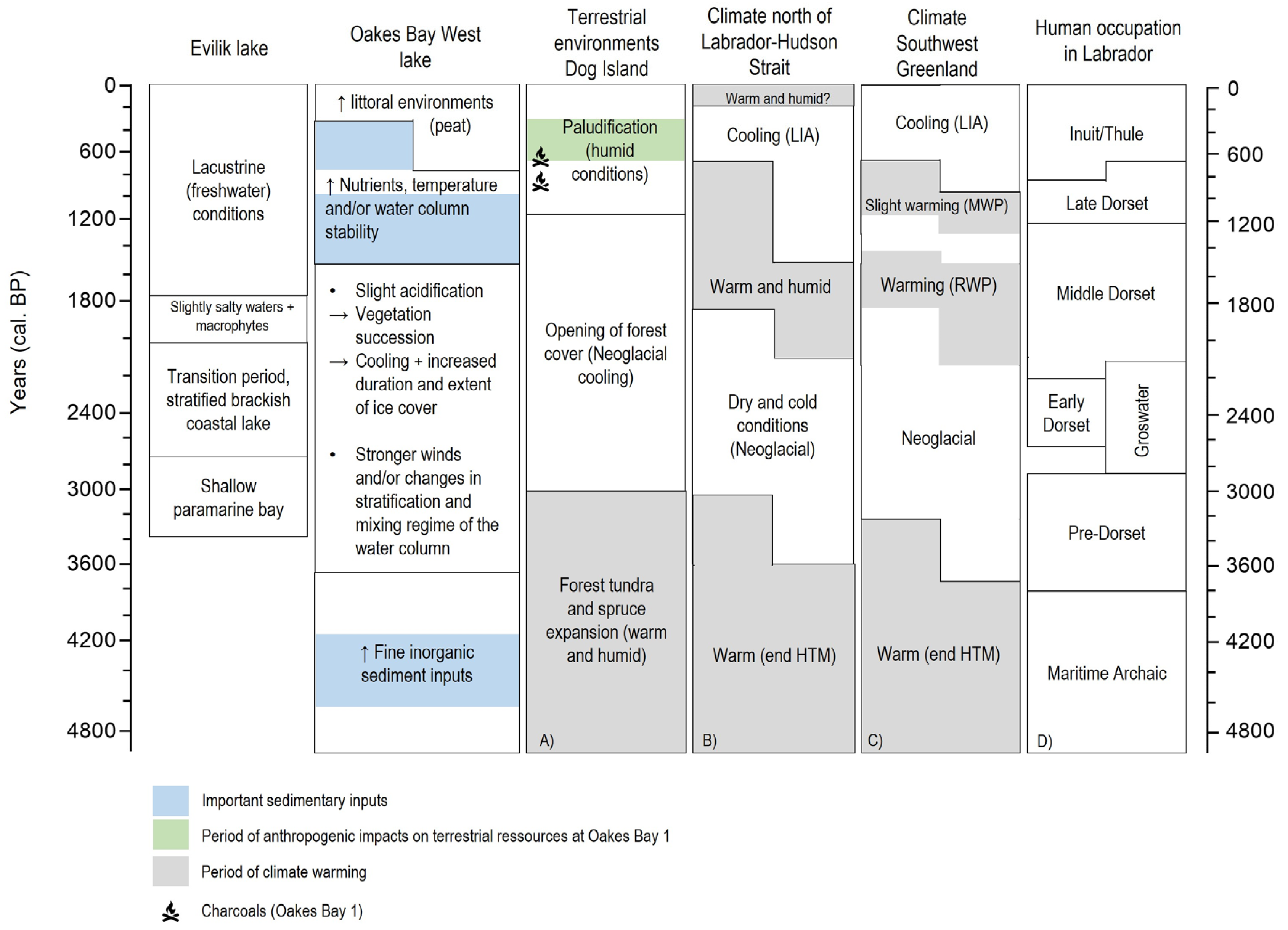Geosciences 13 00097 g008 Geosciences 13 00097 g008