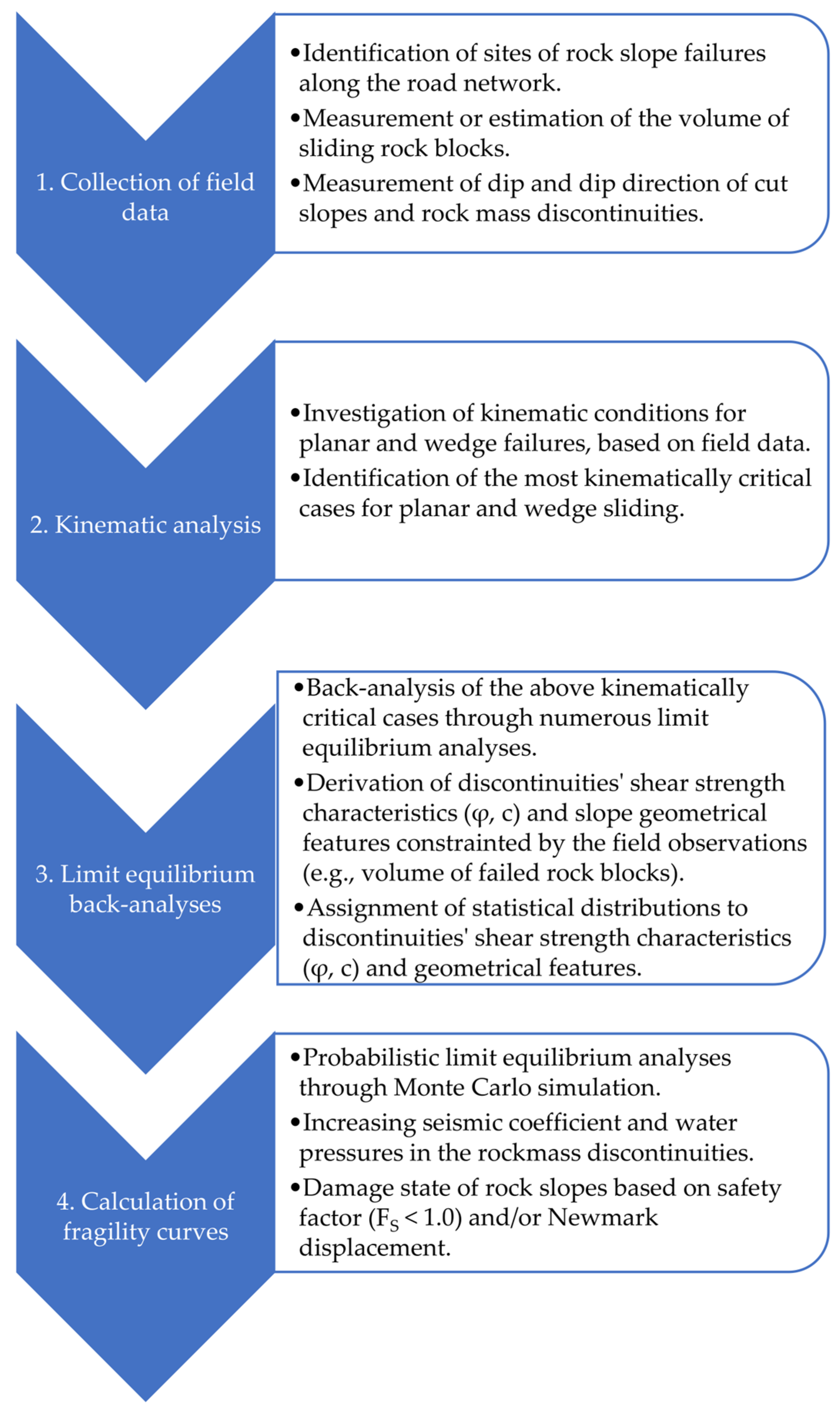 Geosciences 13 00098 g001 Geosciences 13 00098 g001