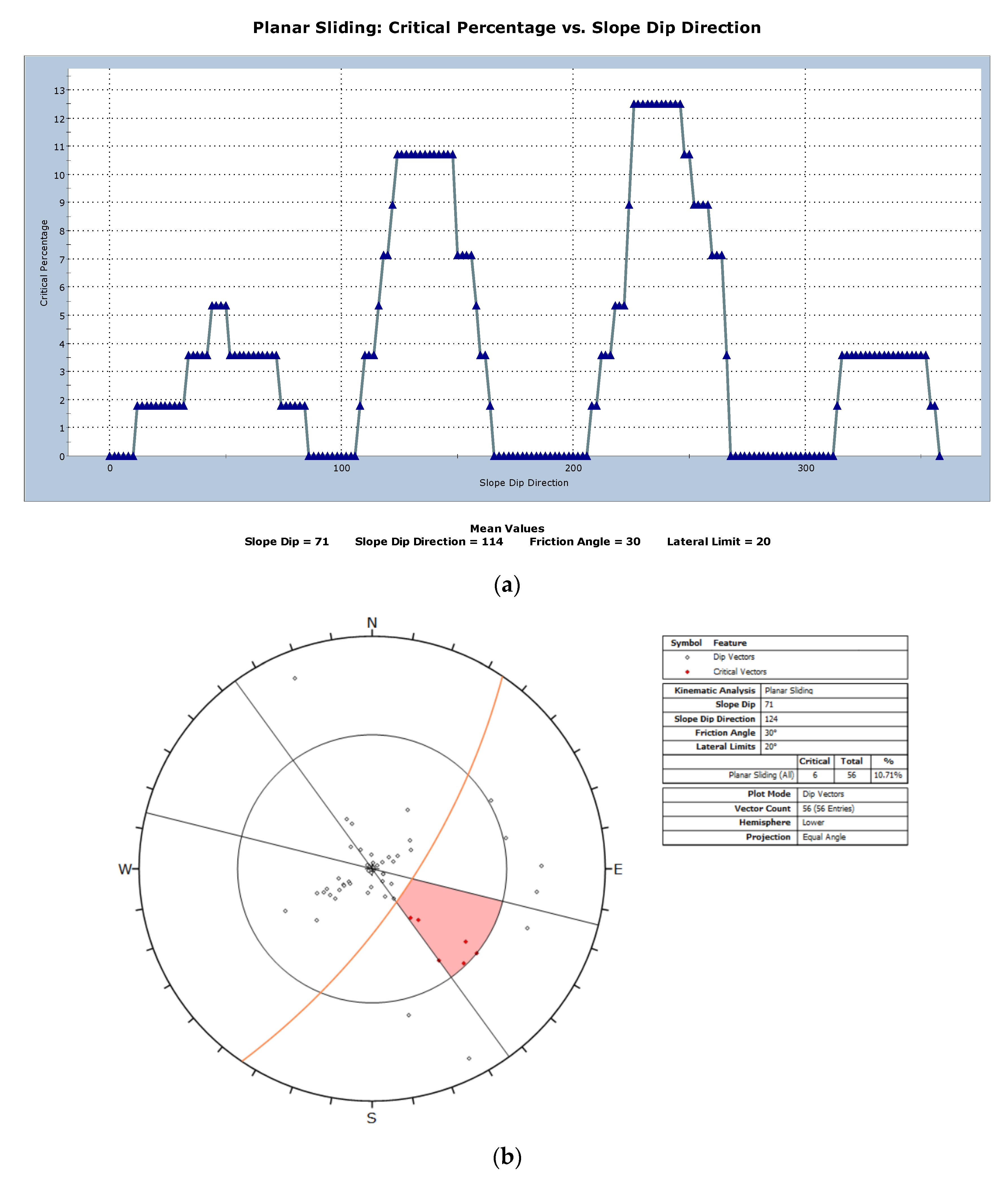 Geosciences 13 00098 g005a Geosciences 13 00098 g005a