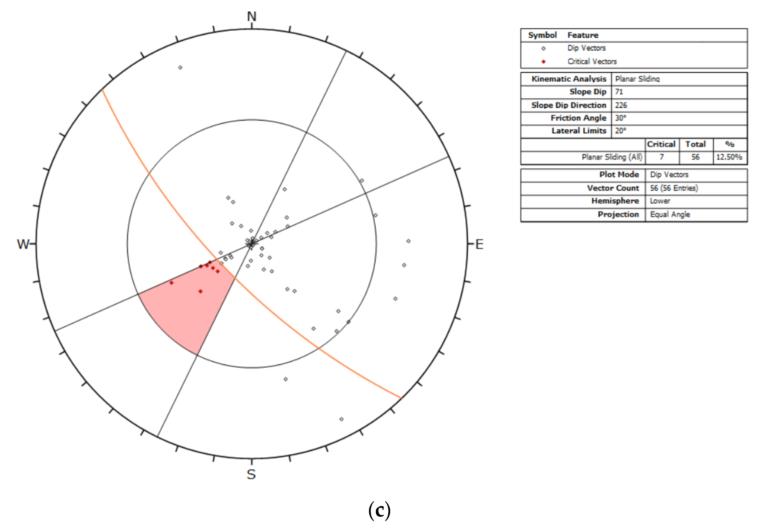 Geosciences 13 00098 g005b Geosciences 13 00098 g005b