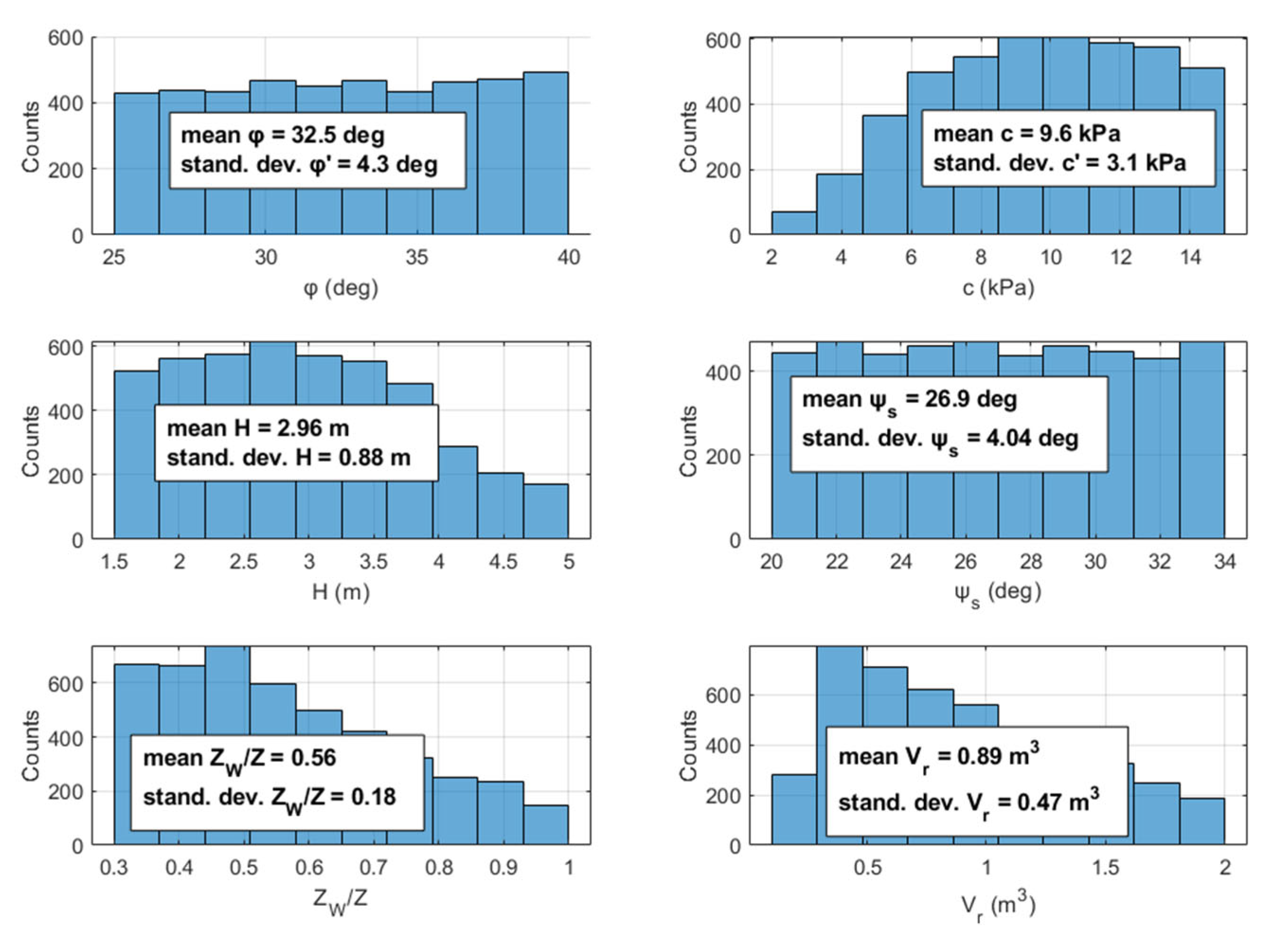 Geosciences 13 00098 g007 Geosciences 13 00098 g007