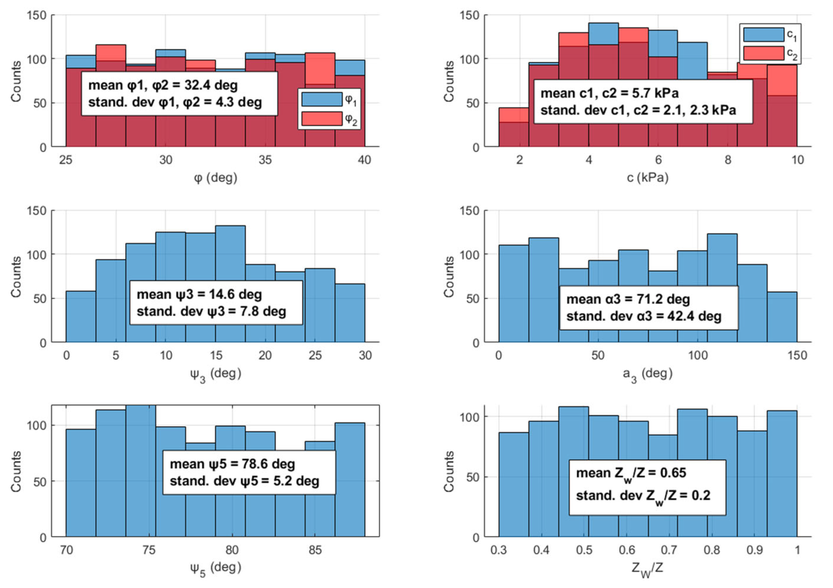 Geosciences 13 00098 g008 Geosciences 13 00098 g008