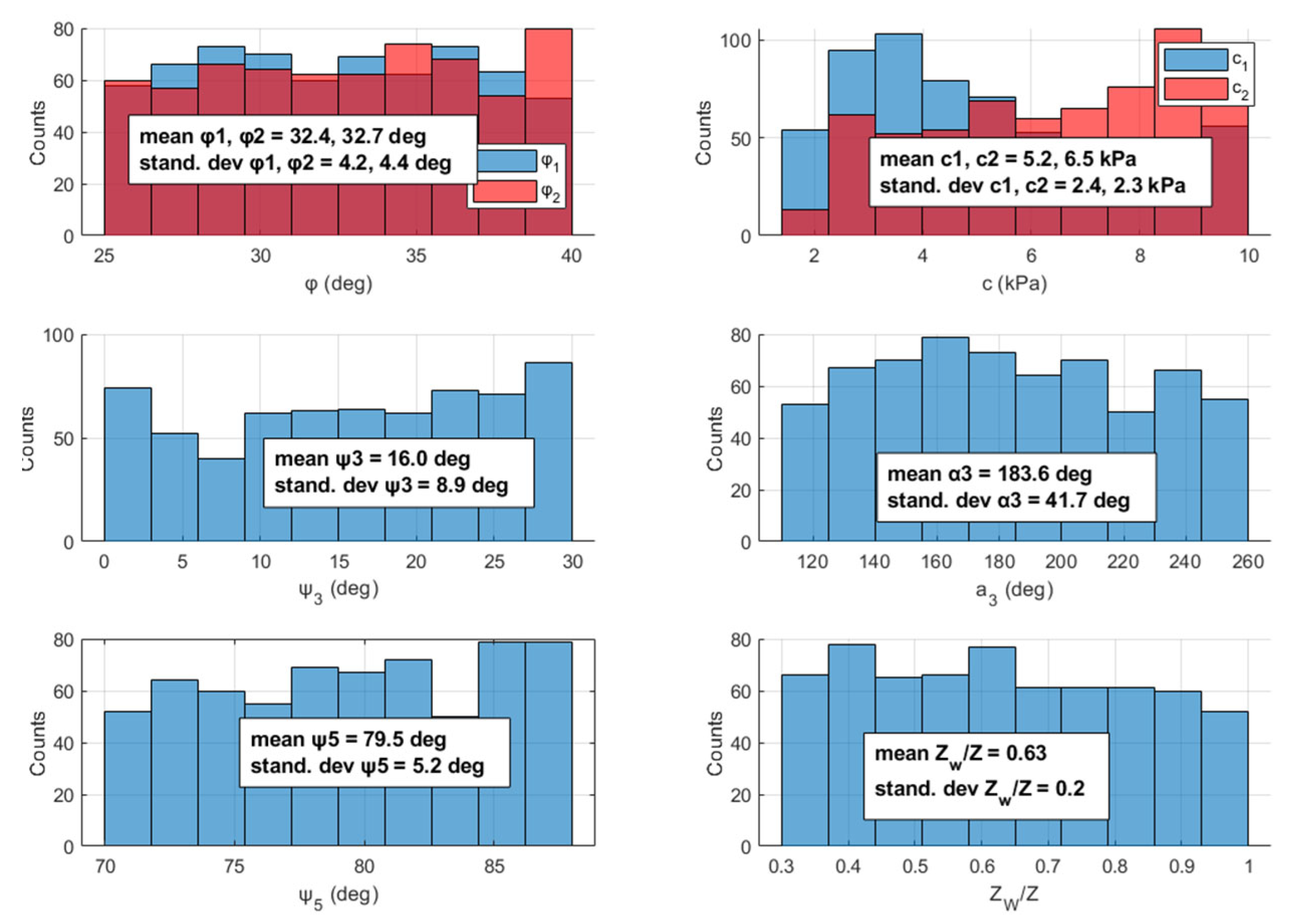 Geosciences 13 00098 g009 Geosciences 13 00098 g009