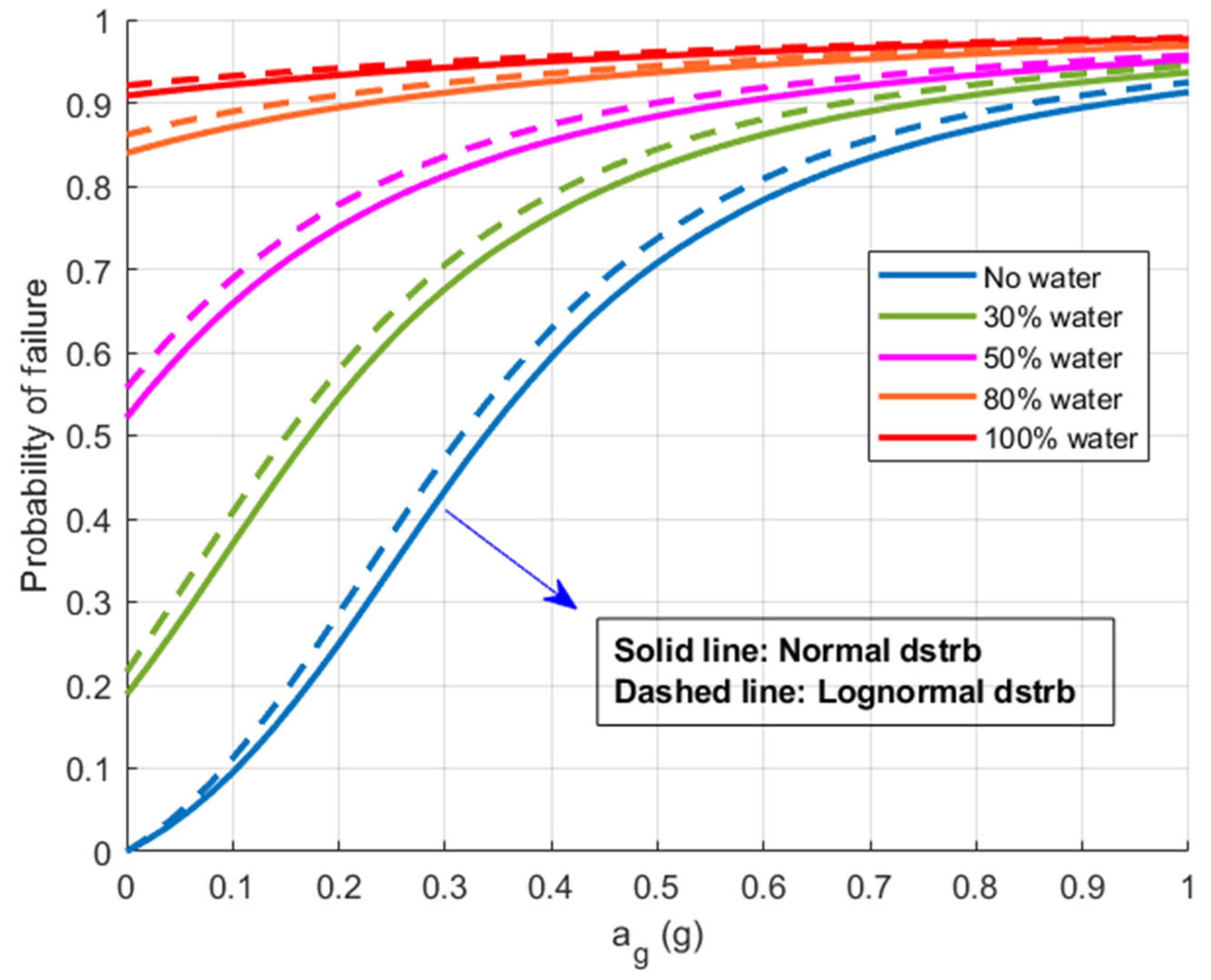 Geosciences 13 00098 g010 Geosciences 13 00098 g010