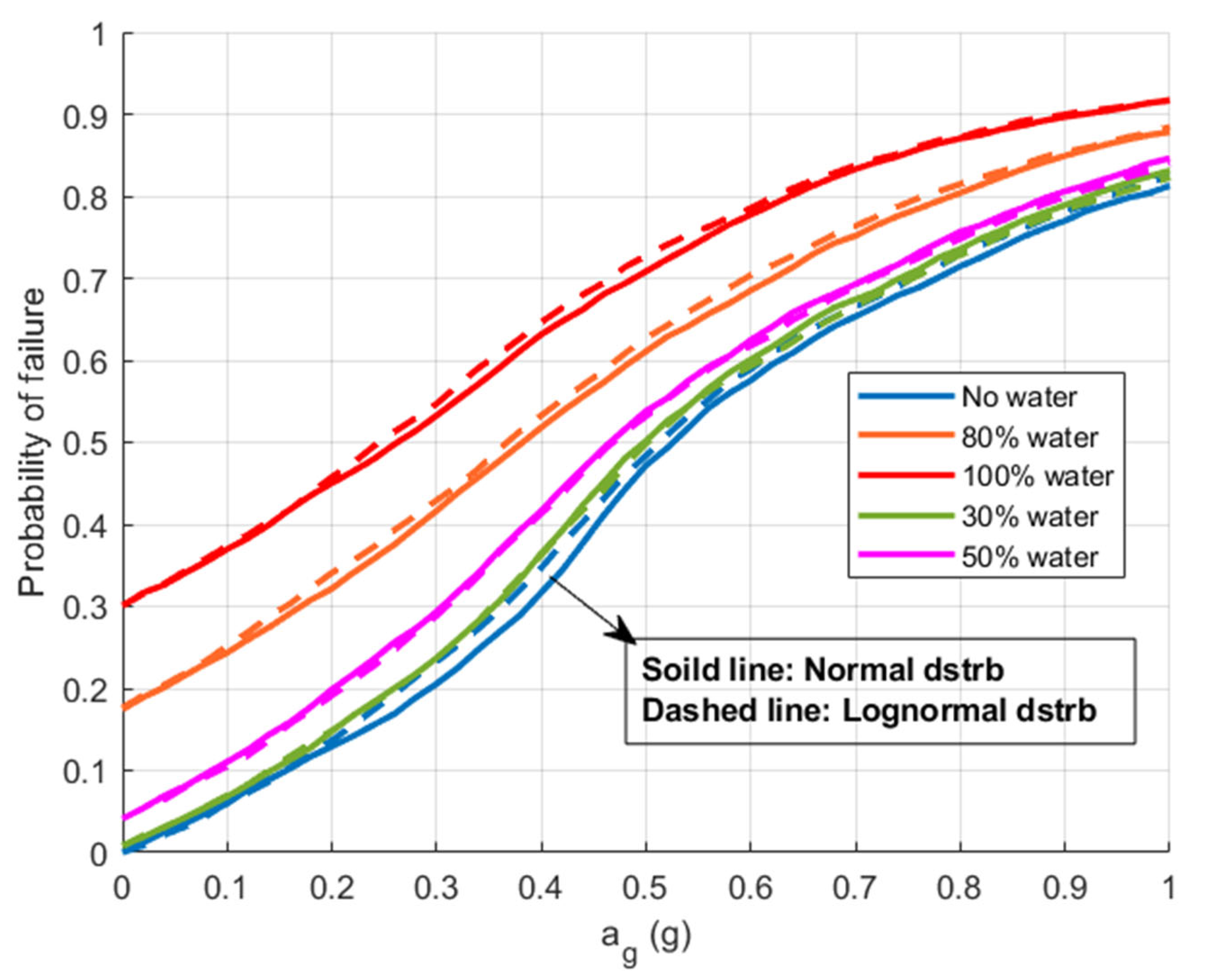 Geosciences 13 00098 g012 Geosciences 13 00098 g012