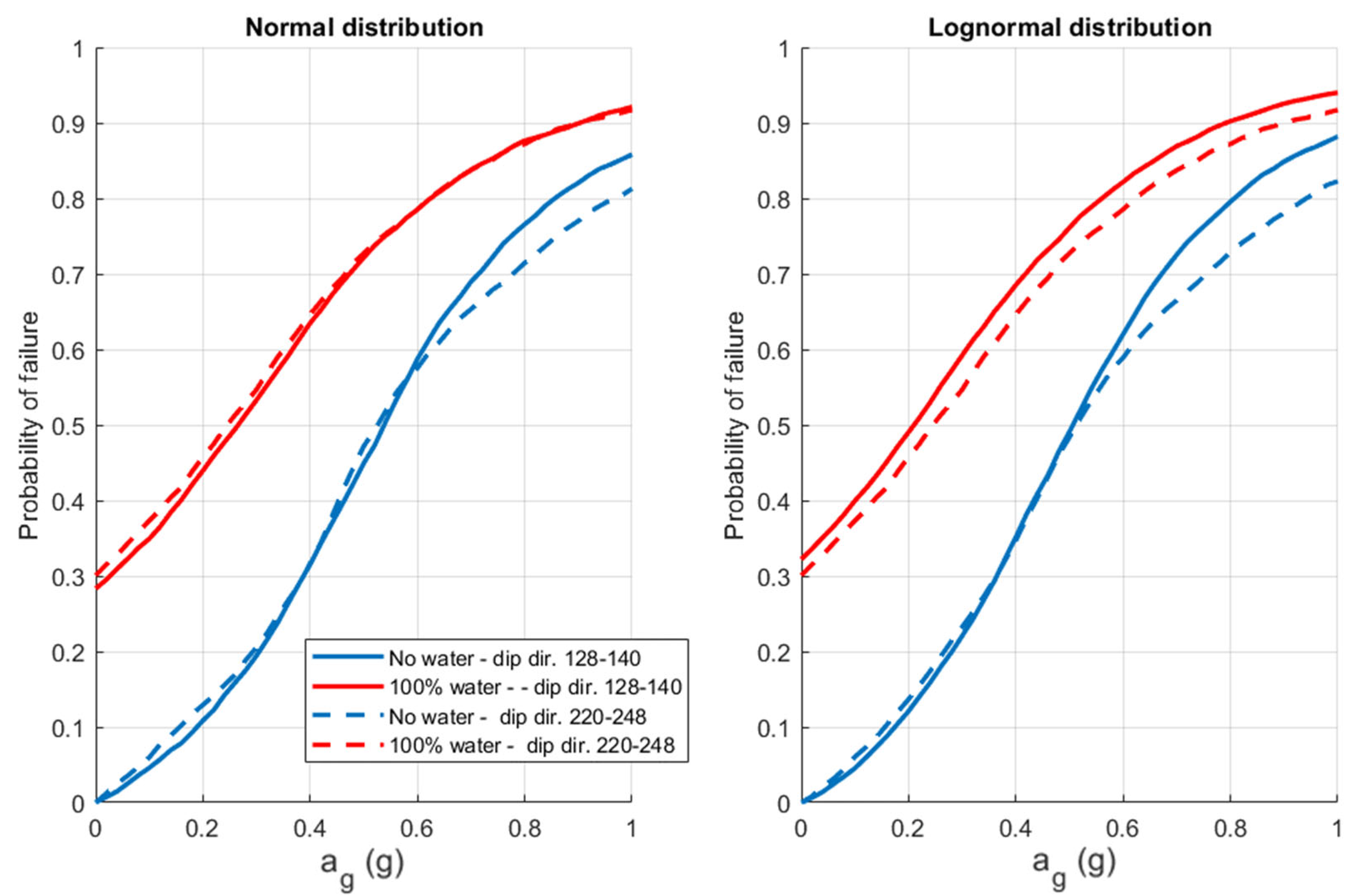 Geosciences 13 00098 g013 Geosciences 13 00098 g013