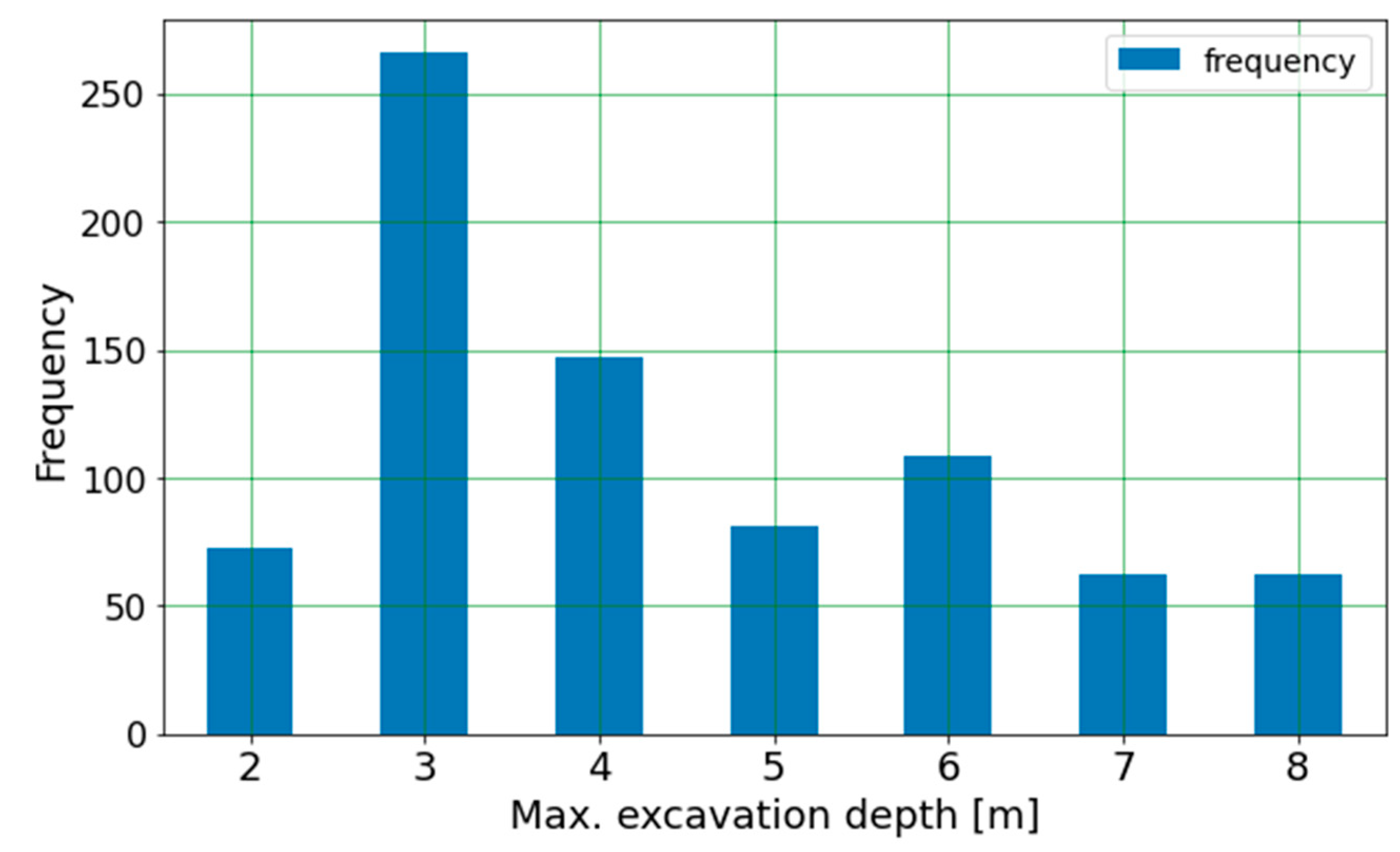 Geosciences 13 00099 g004