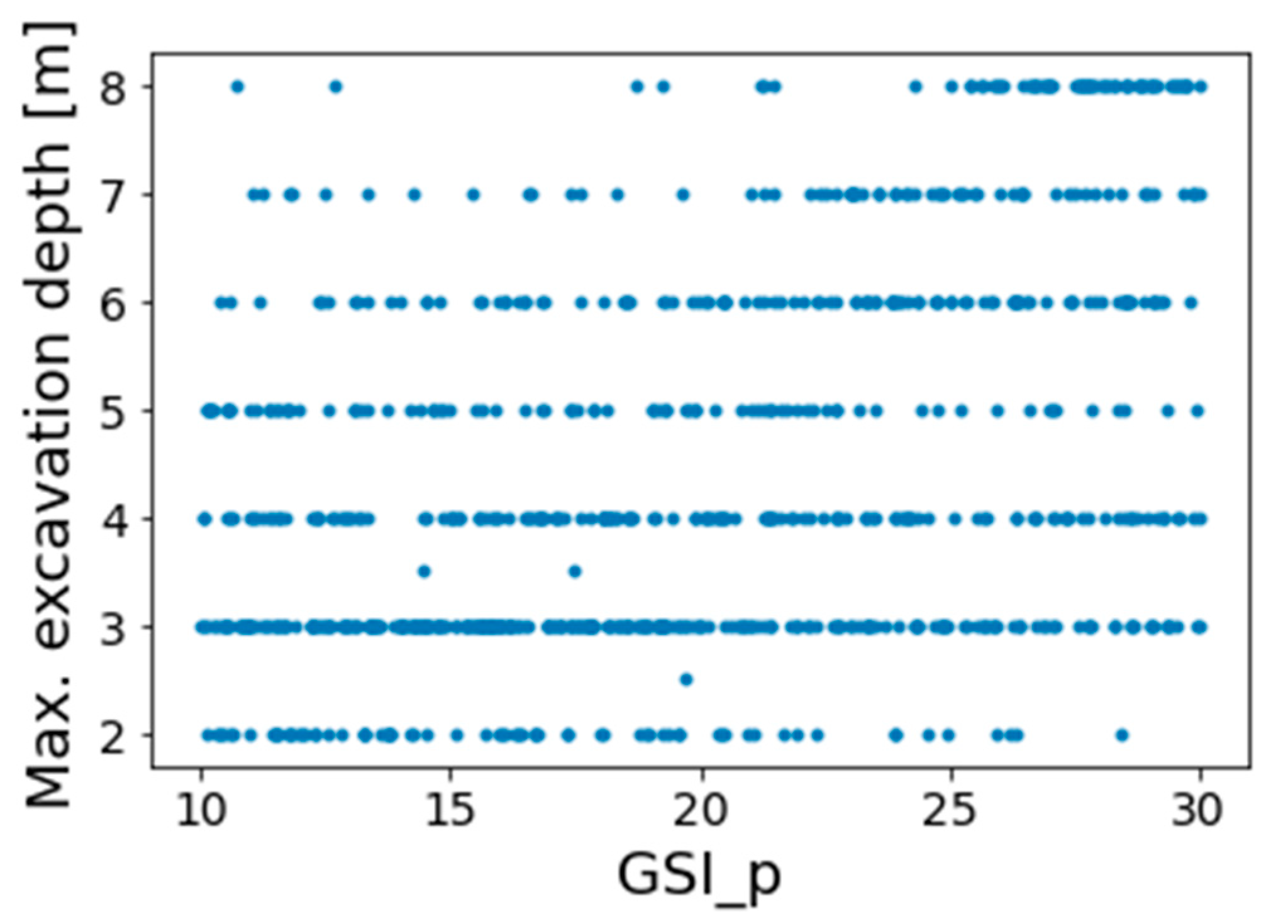 Geosciences 13 00099 g005