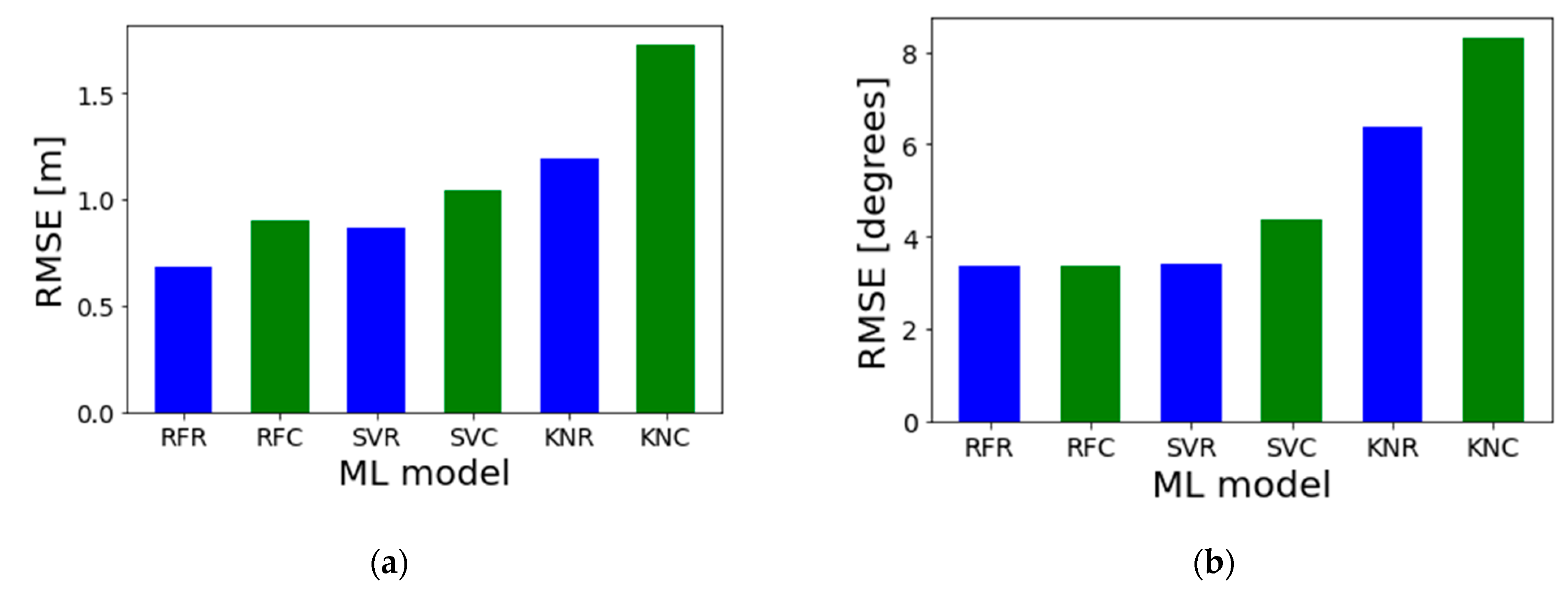 Geosciences 13 00099 g009