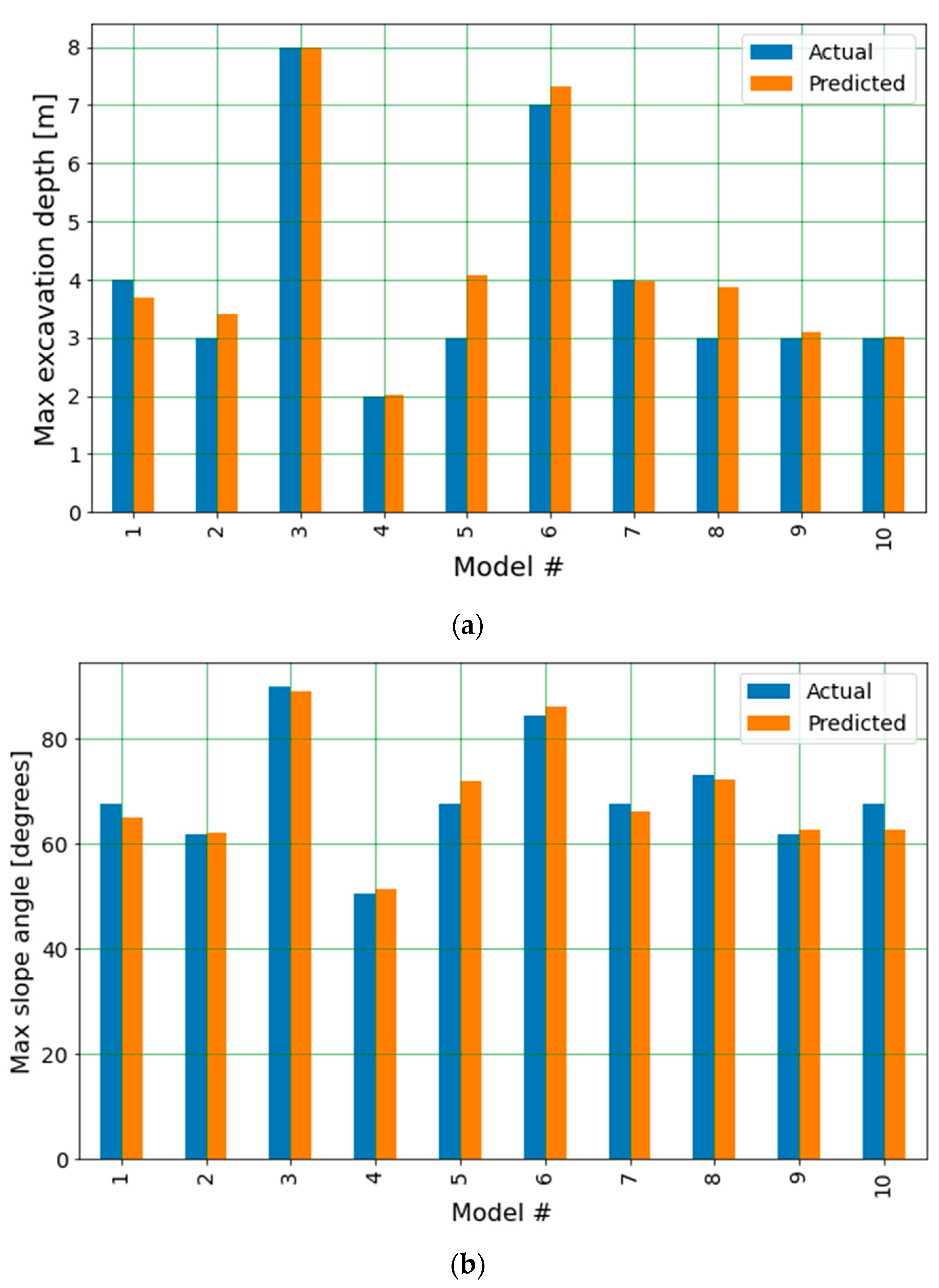 Geosciences 13 00099 g010