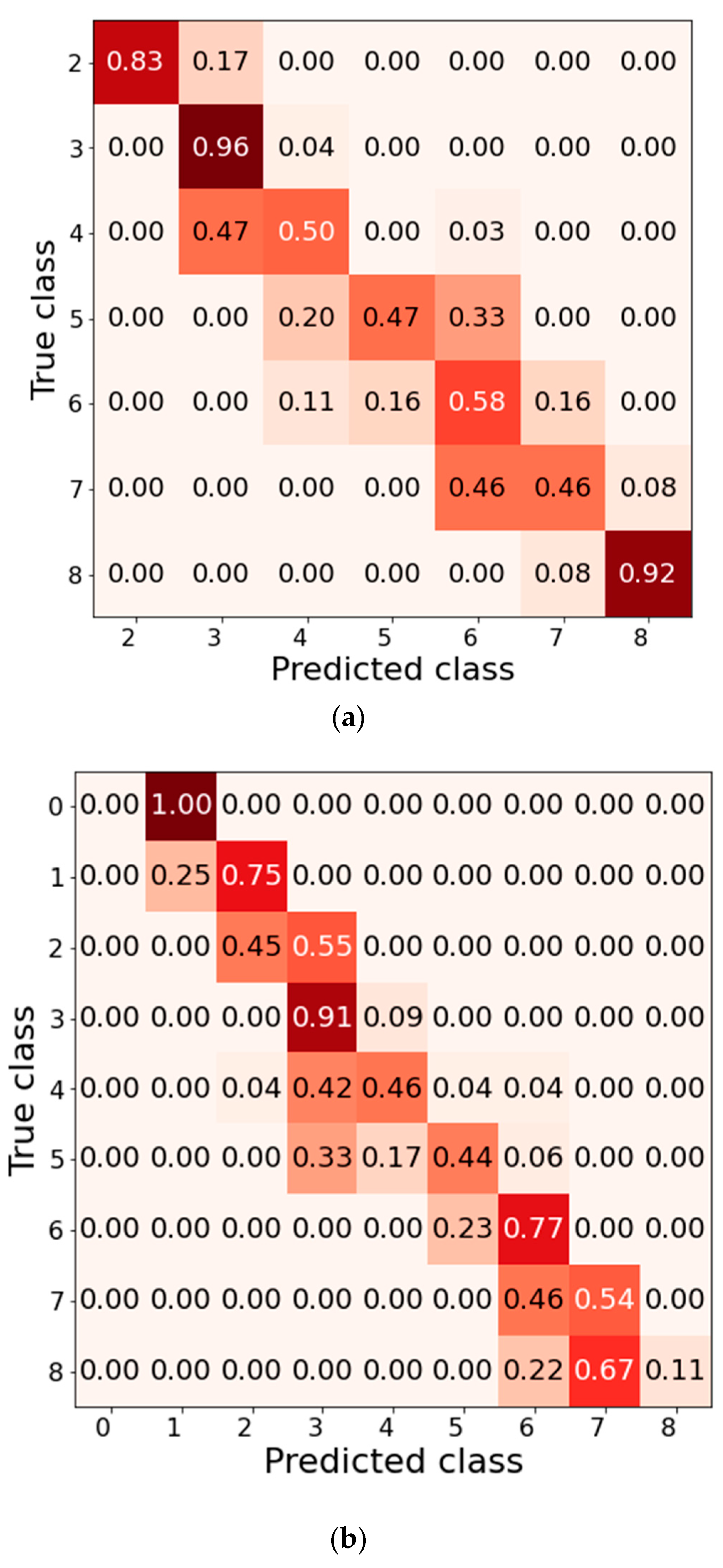 Geosciences 13 00099 g011
