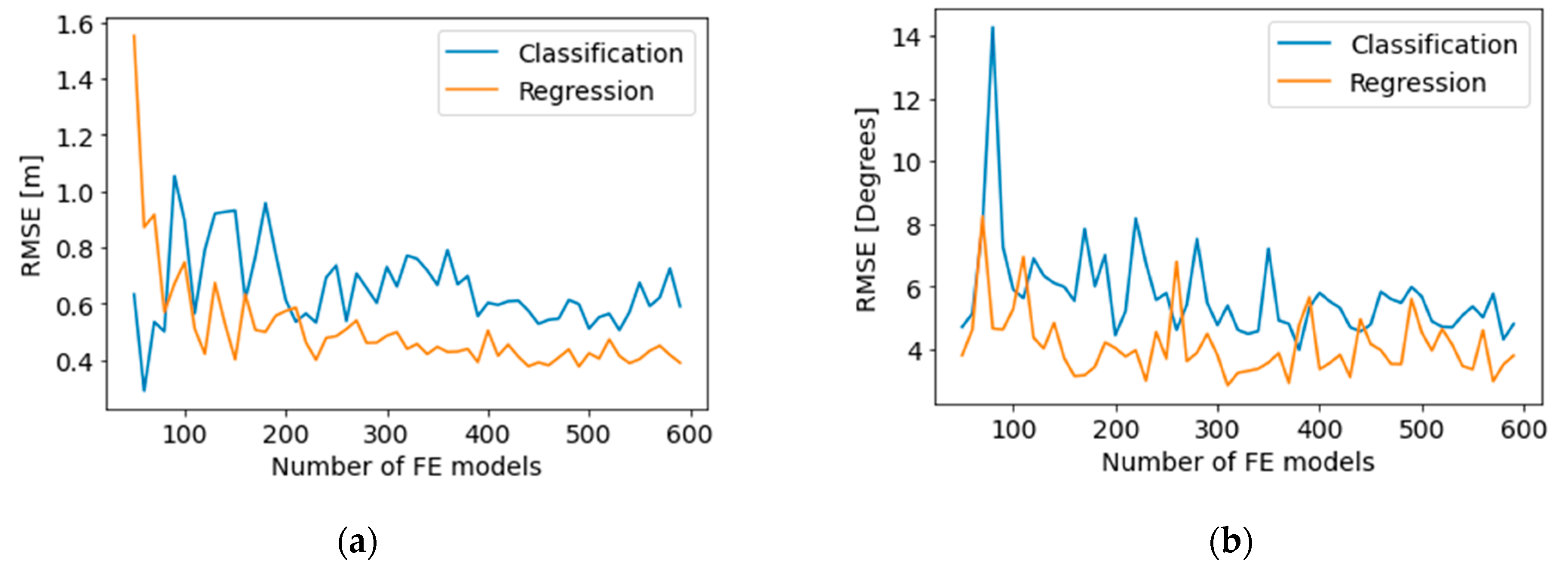 Geosciences 13 00099 g012