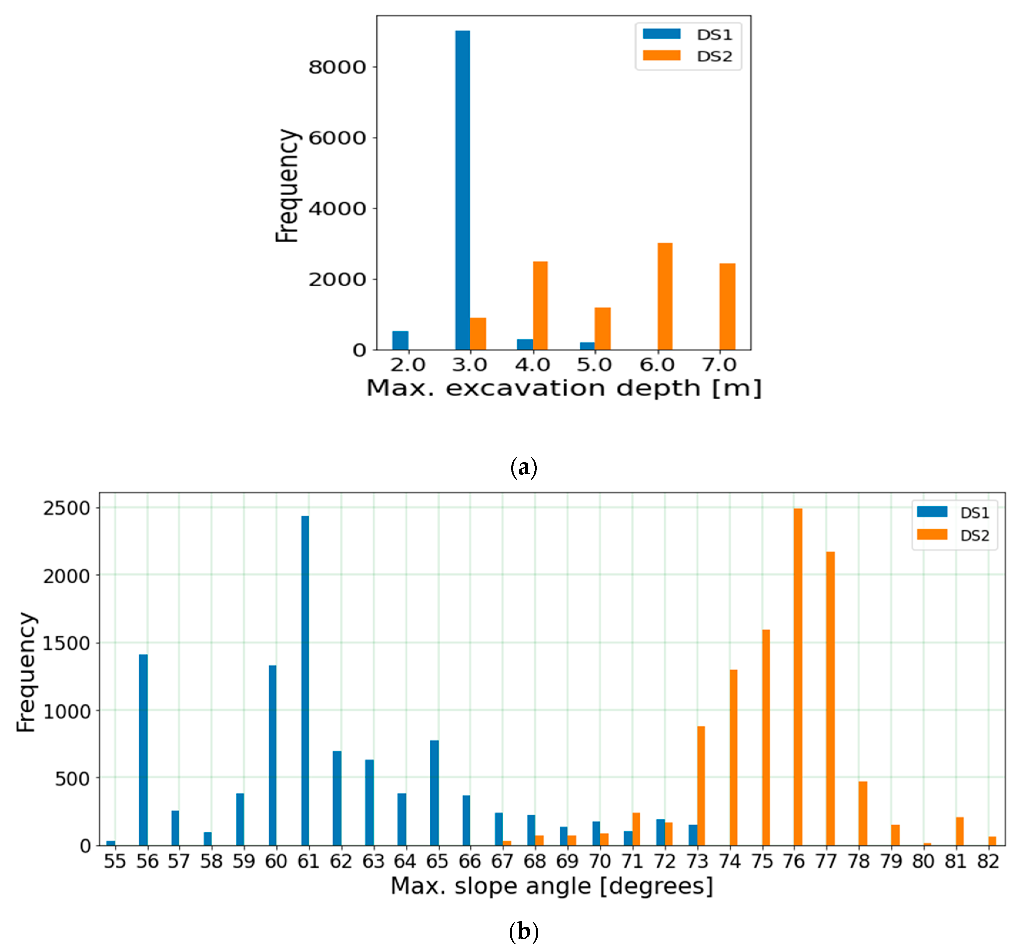 Geosciences 13 00099 g014
