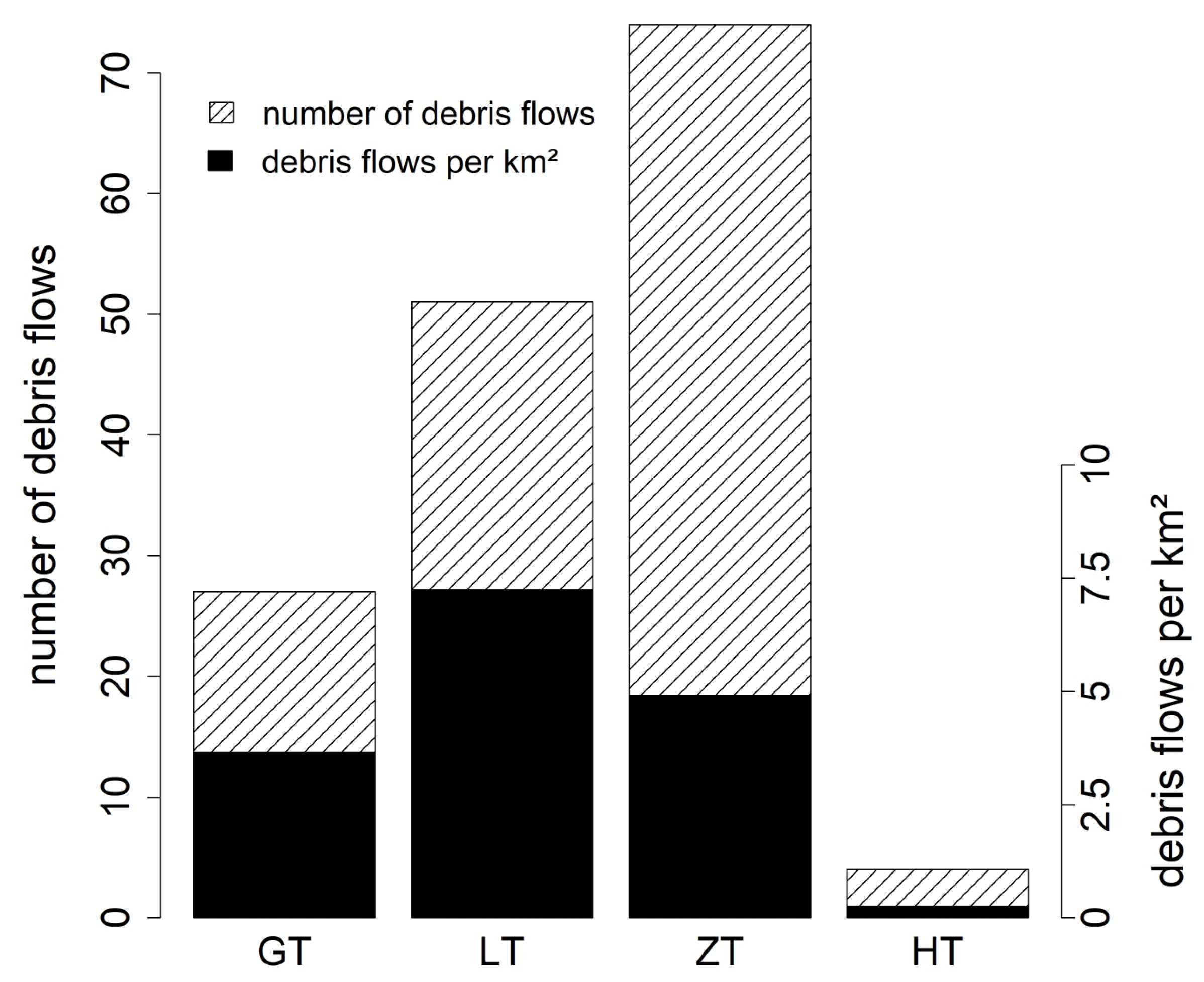 Geosciences 13 00100 g011 Geosciences 13 00100 g011