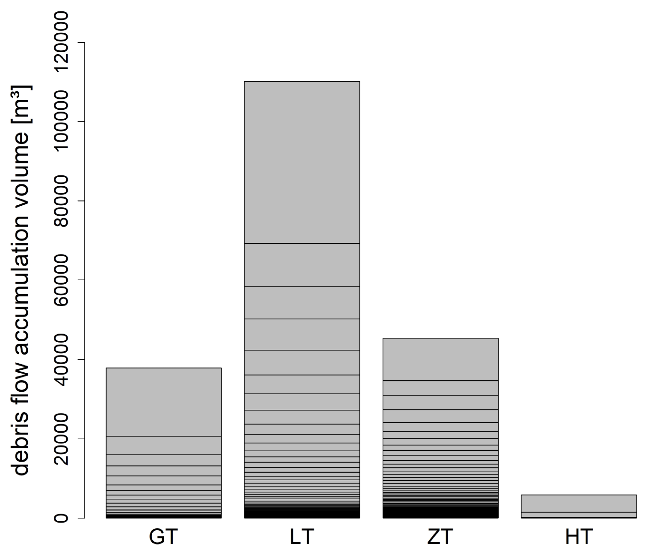 Geosciences 13 00100 g012 Geosciences 13 00100 g012