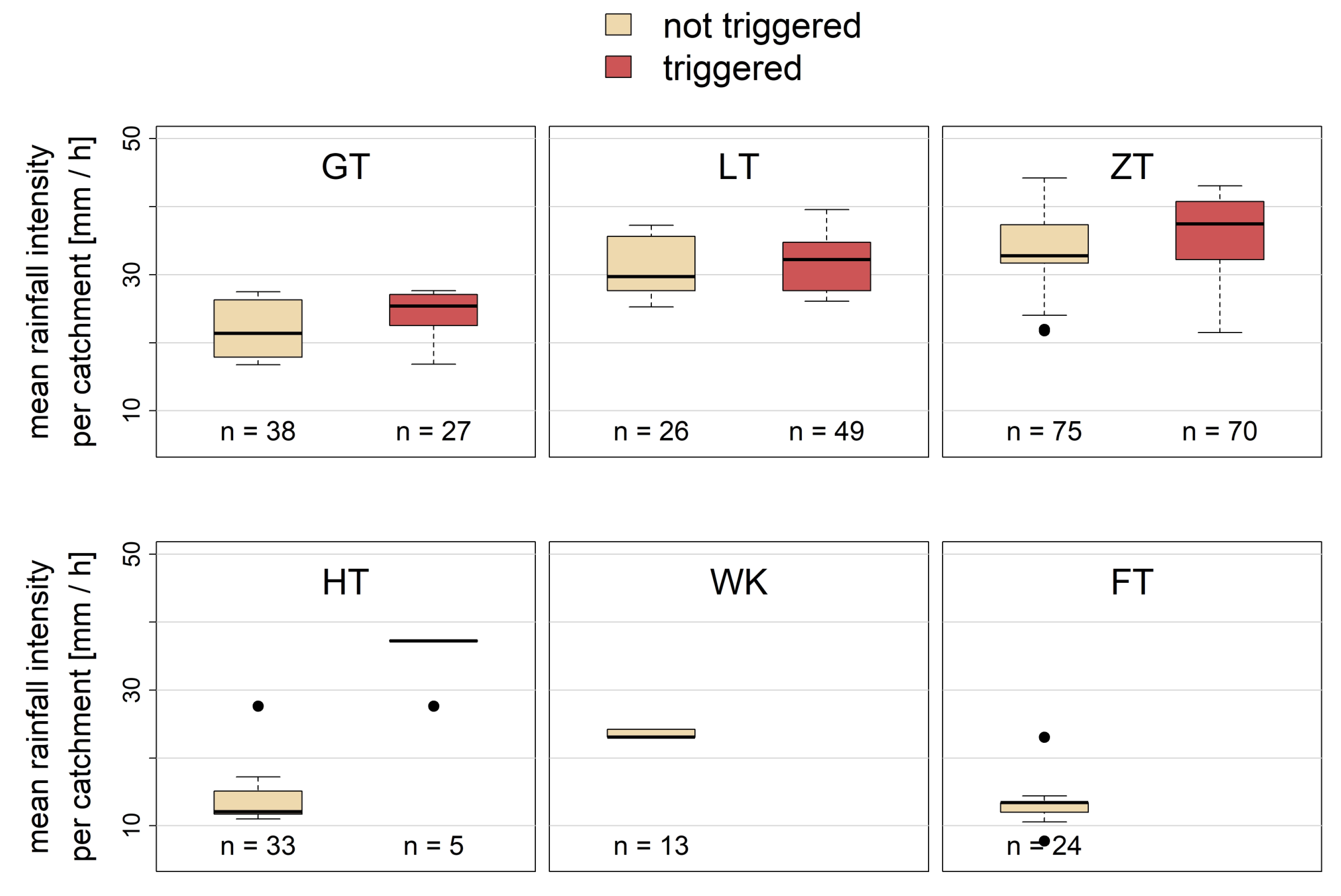 Geosciences 13 00100 g014 Geosciences 13 00100 g014