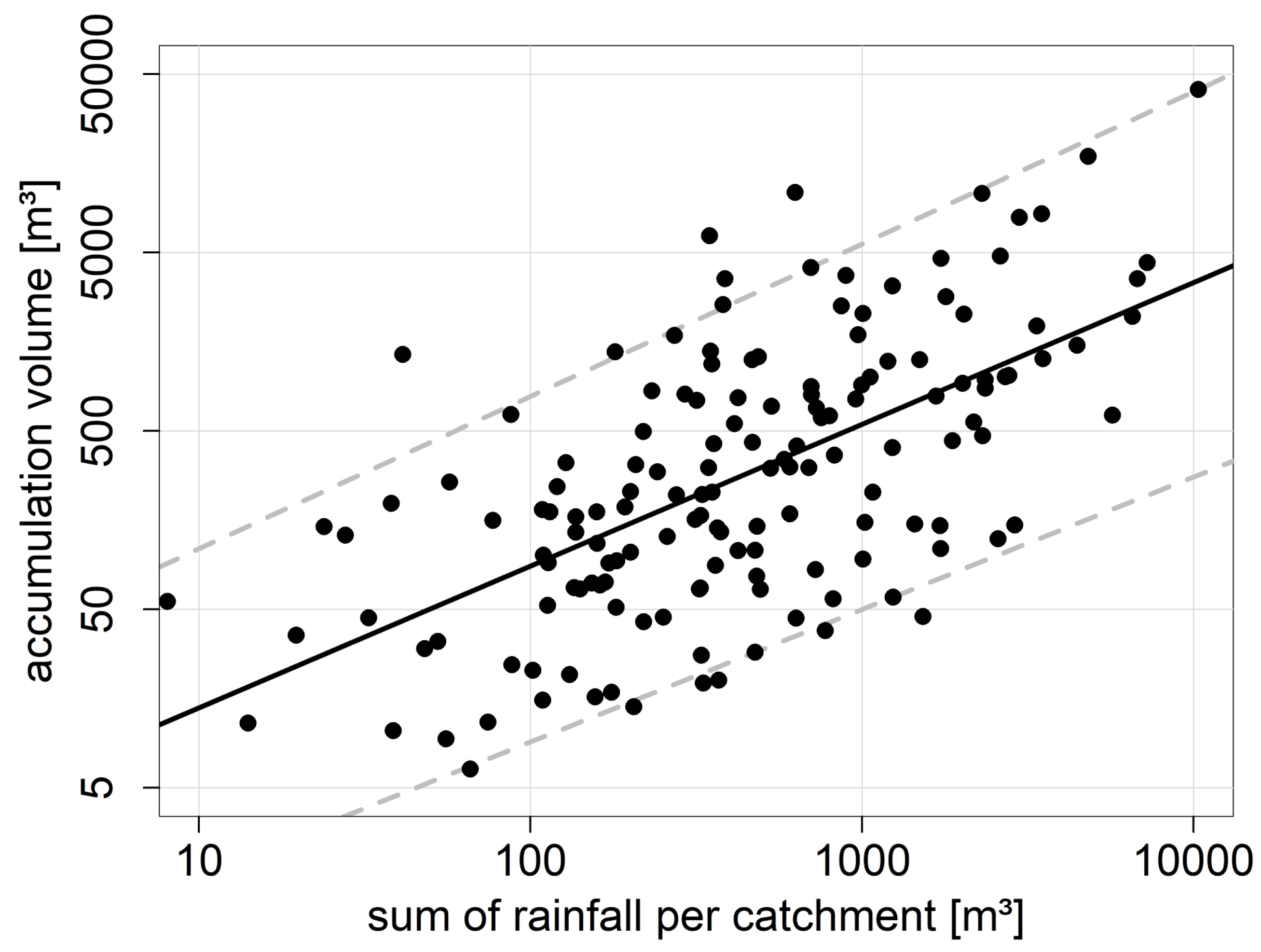 Geosciences 13 00100 g015 Geosciences 13 00100 g015
