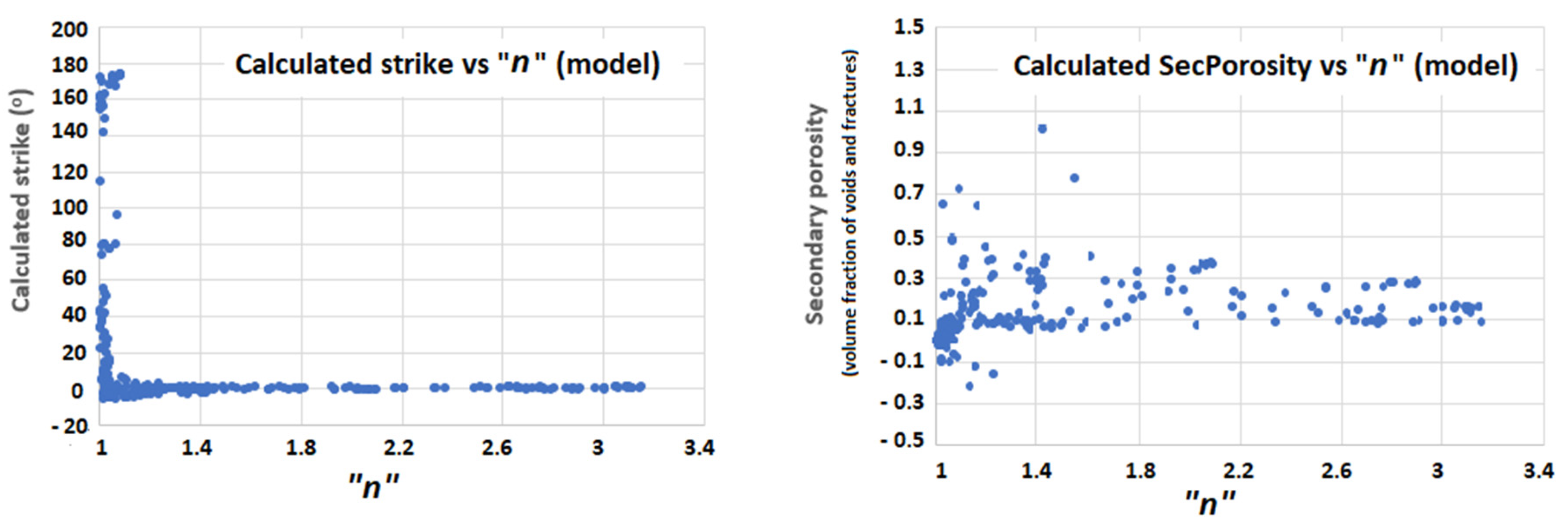 Geosciences 13 00101 g004