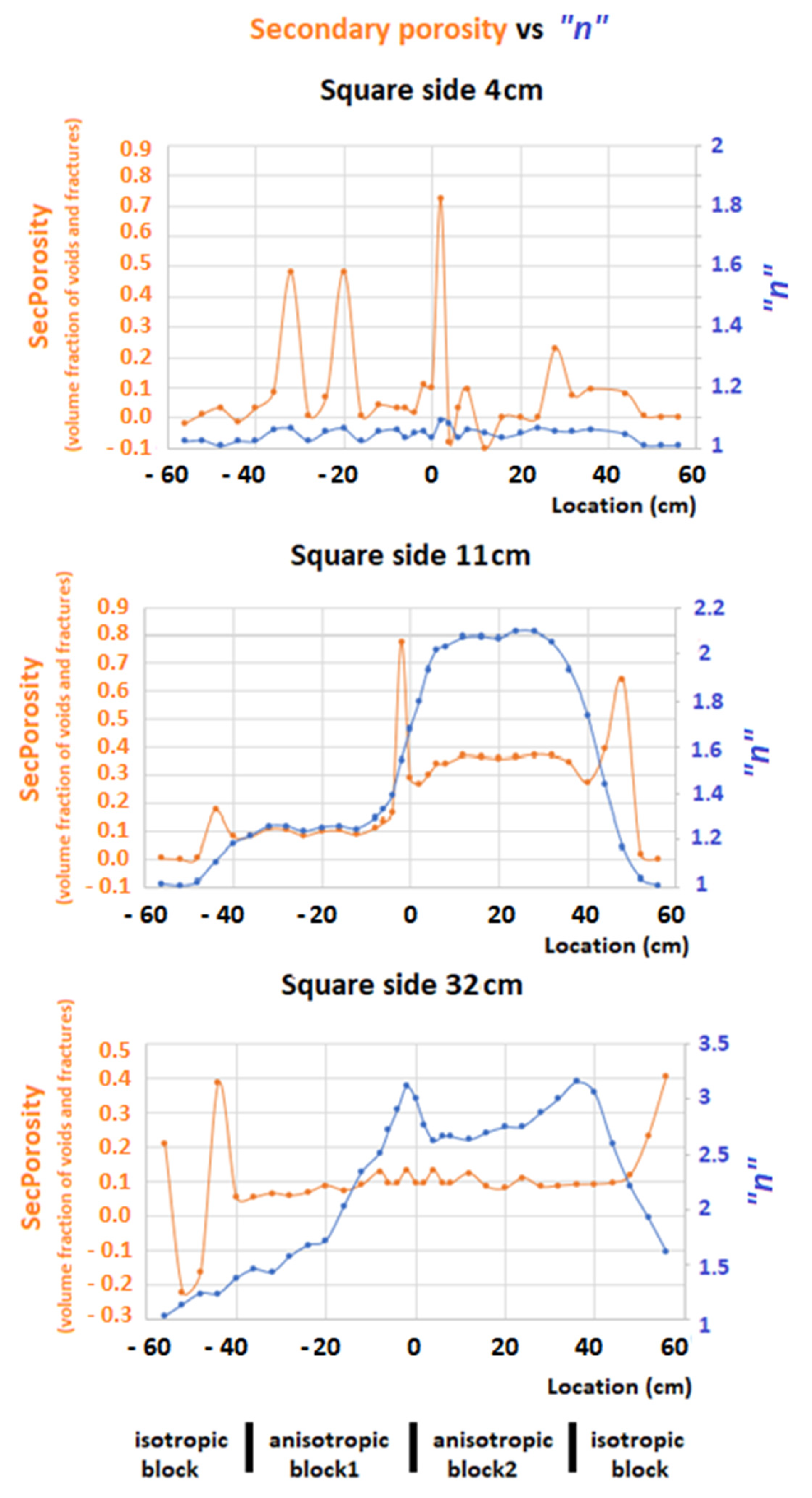 Geosciences 13 00101 g005