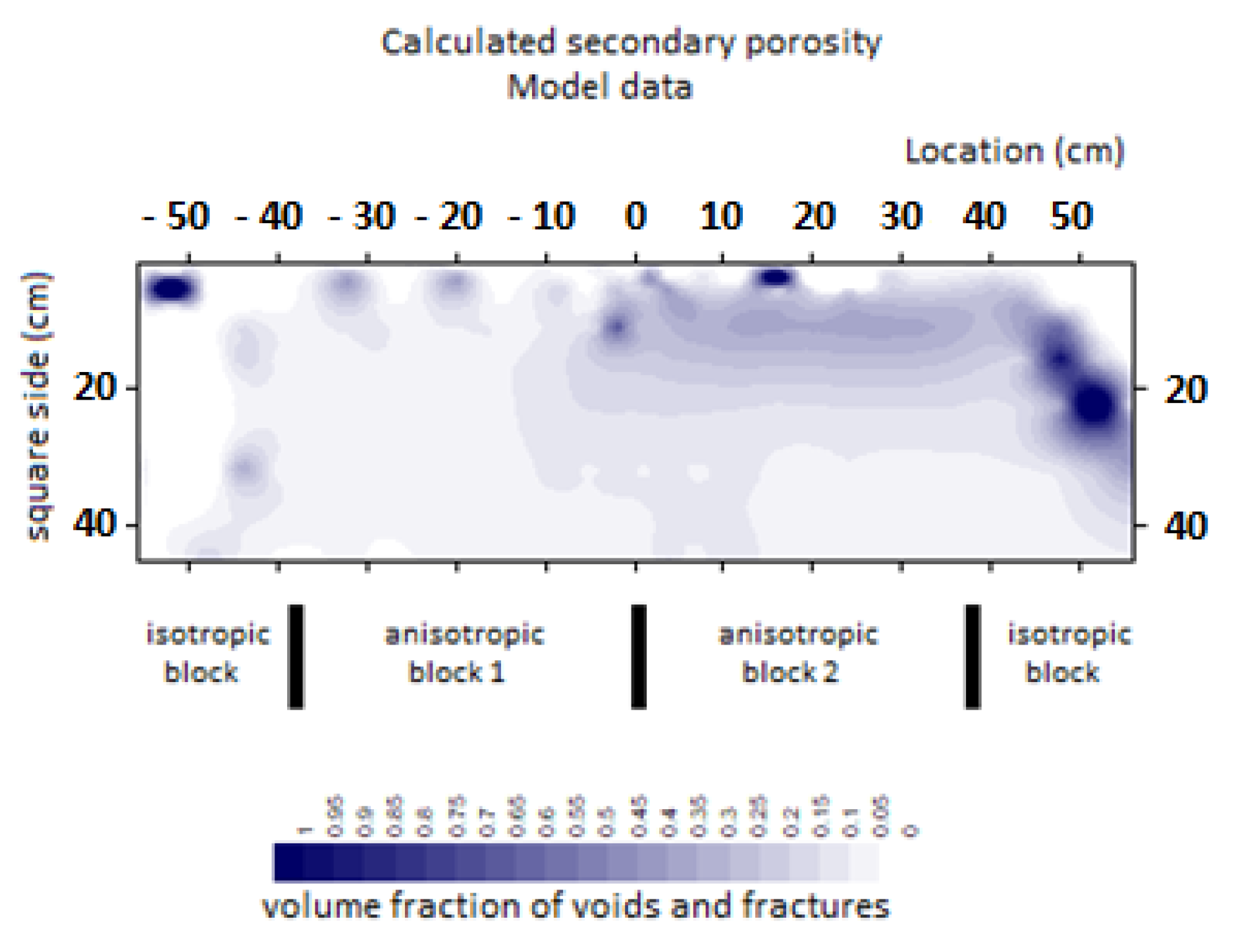 Geosciences 13 00101 g006