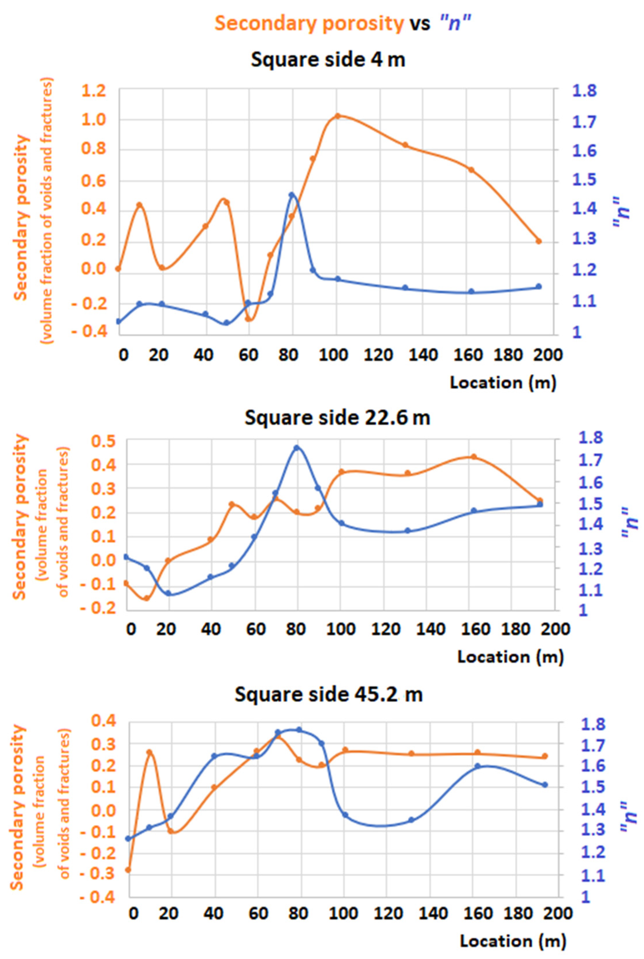 Geosciences 13 00101 g010