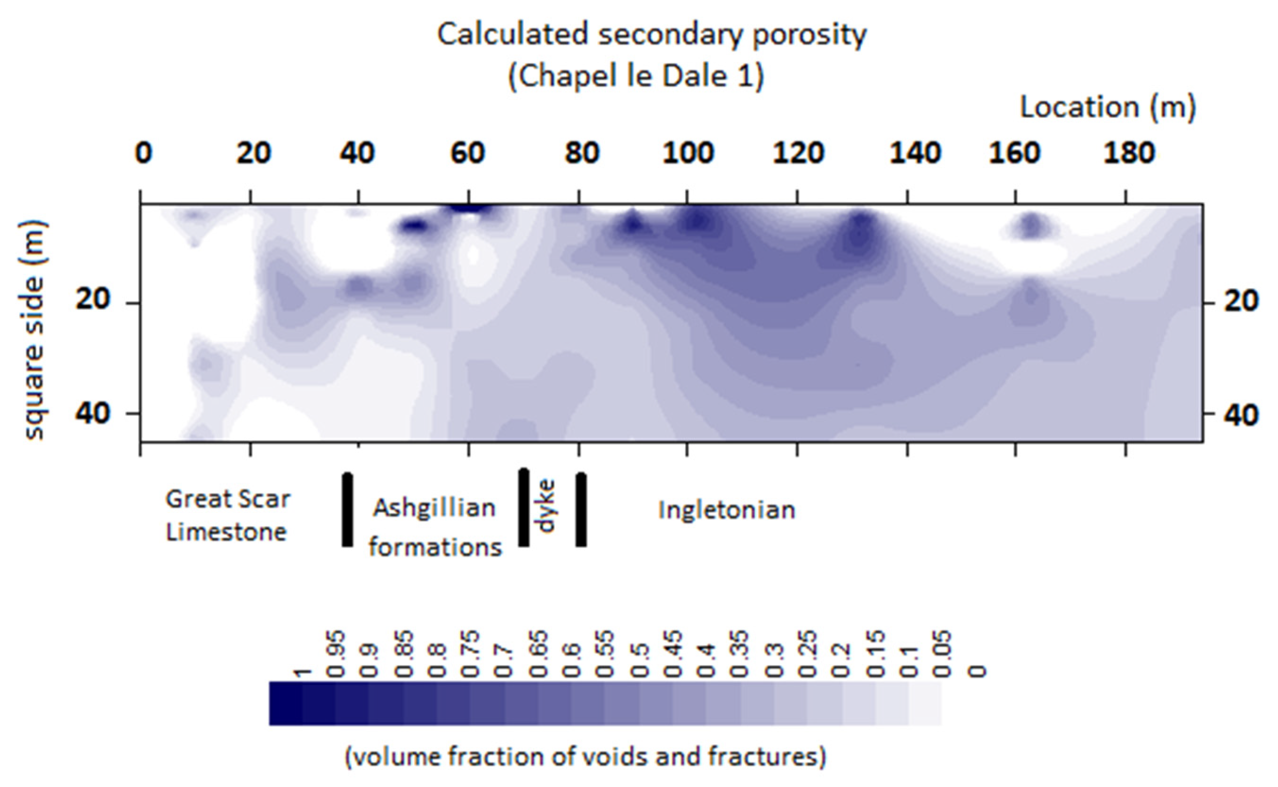 Geosciences 13 00101 g011