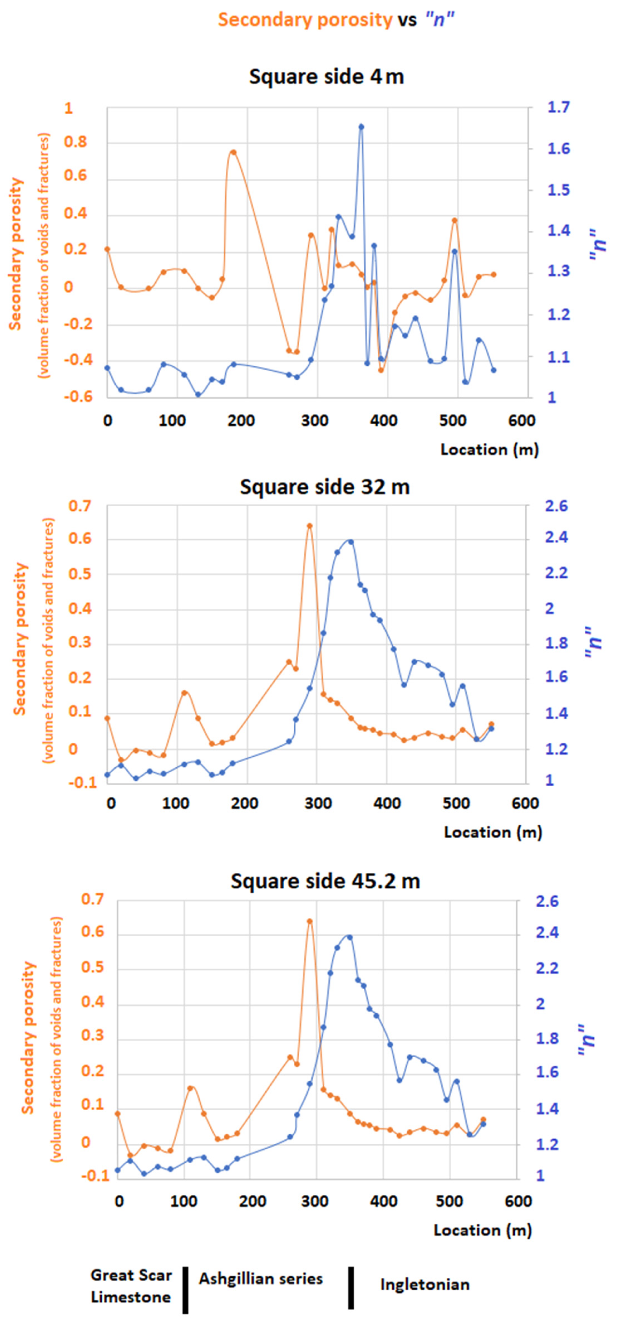 Geosciences 13 00101 g014