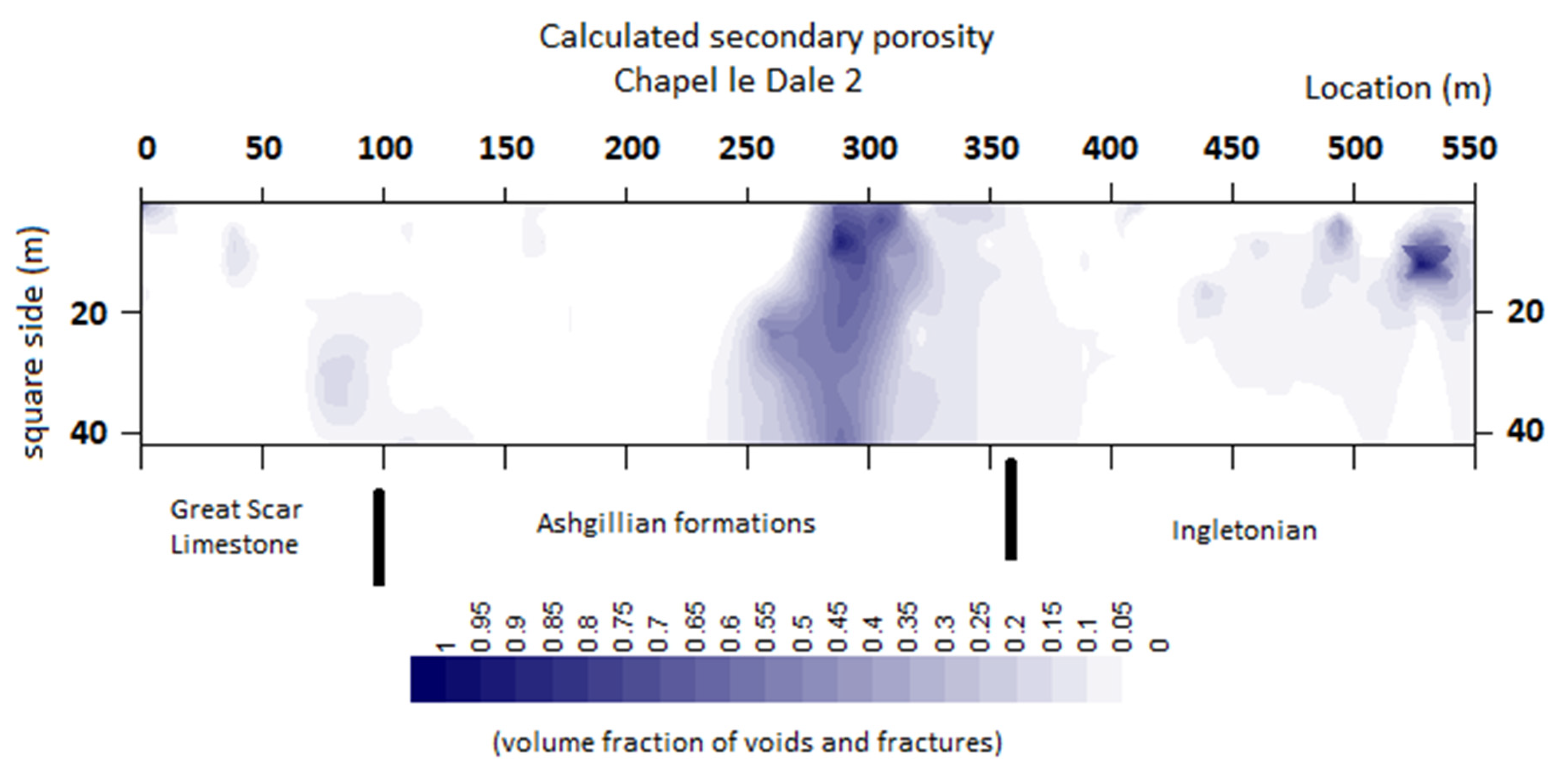 Geosciences 13 00101 g015